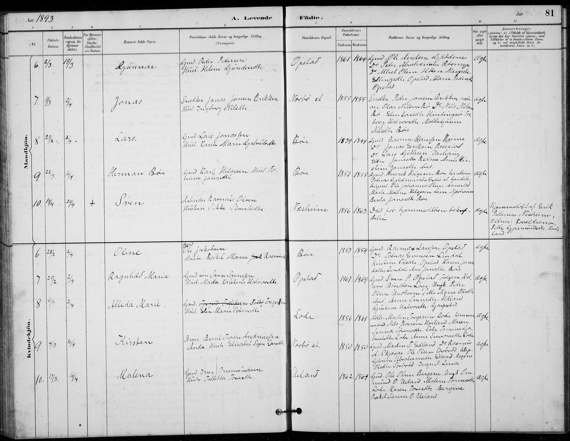 Hå sokneprestkontor, AV/SAST-A-101801/001/30BB/L0003: Parish register (copy) no. B 3, 1883-1894, p. 81