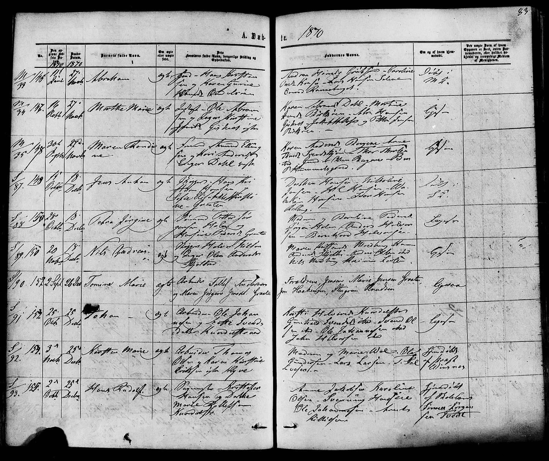 Solum kirkebøker, SAKO/A-306/F/Fa/L0008: Parish register (official) no. I 8, 1865-1876, p. 83