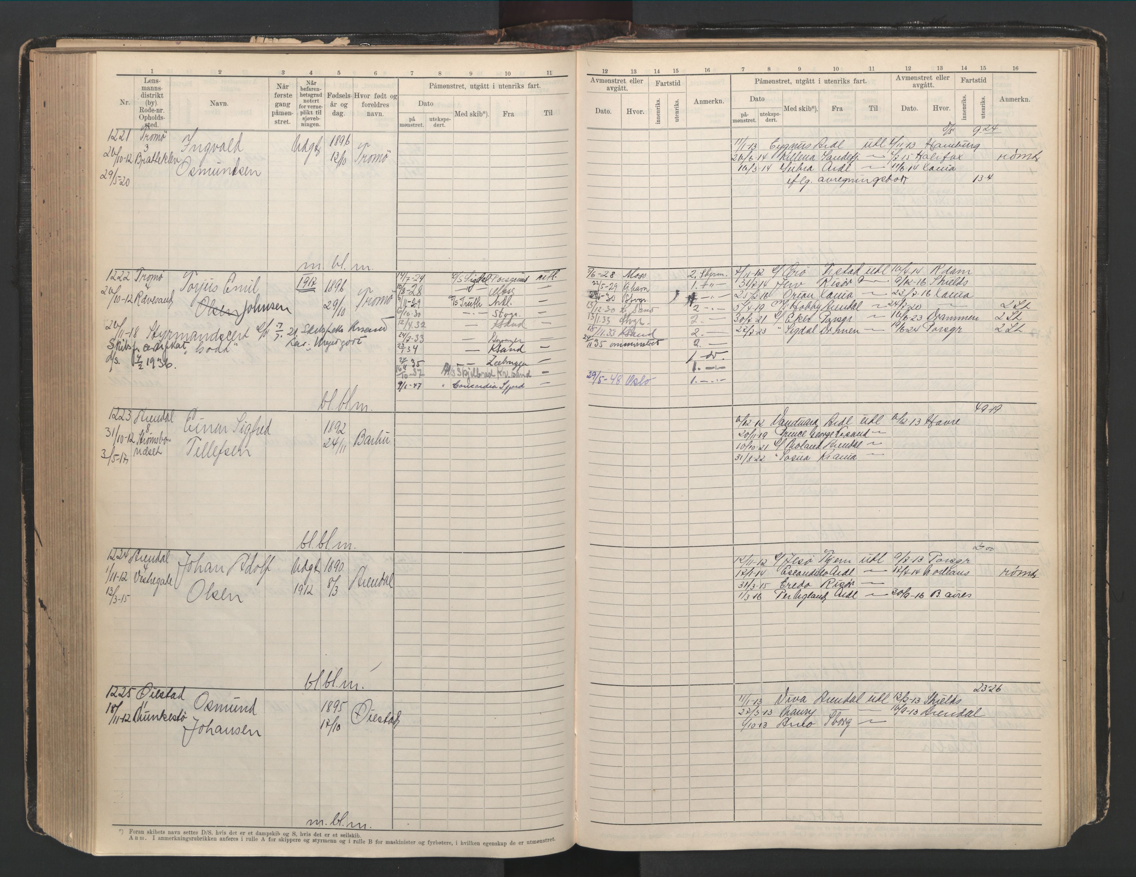 Arendal mønstringskrets, AV/SAK-2031-0012/F/Fb/L0003: Hovedrulle A nr 1-2495, E-4, 1899-1949, p. 254