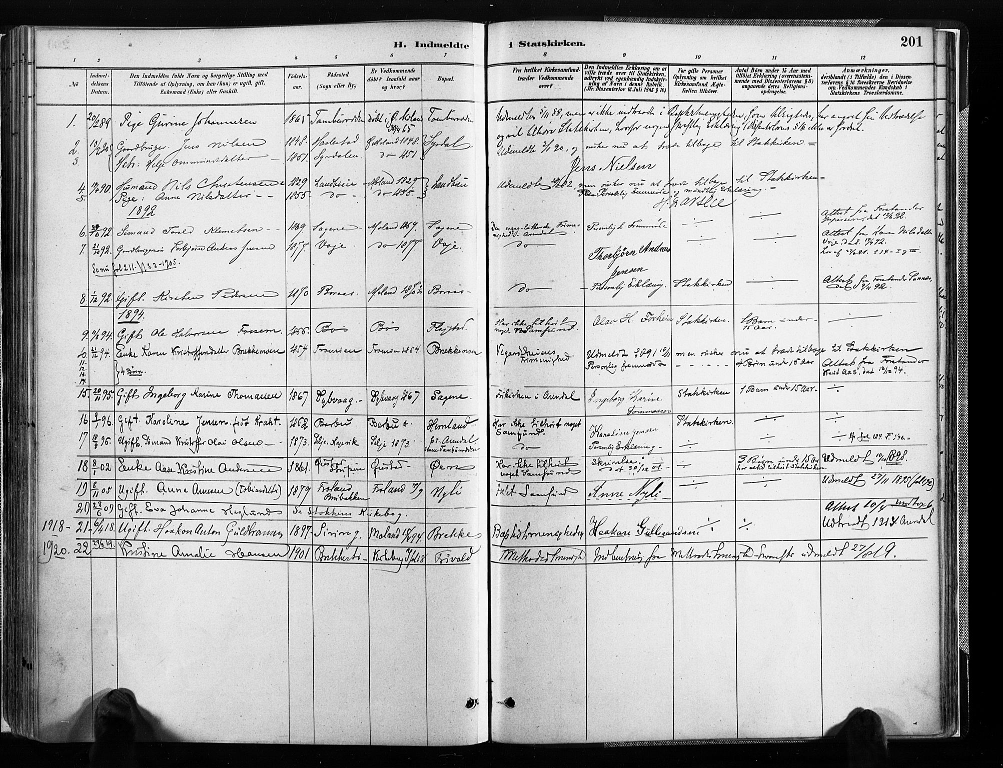 Austre Moland sokneprestkontor, SAK/1111-0001/F/Fa/Faa/L0010: Parish register (official) no. A 10, 1880-1904, p. 201
