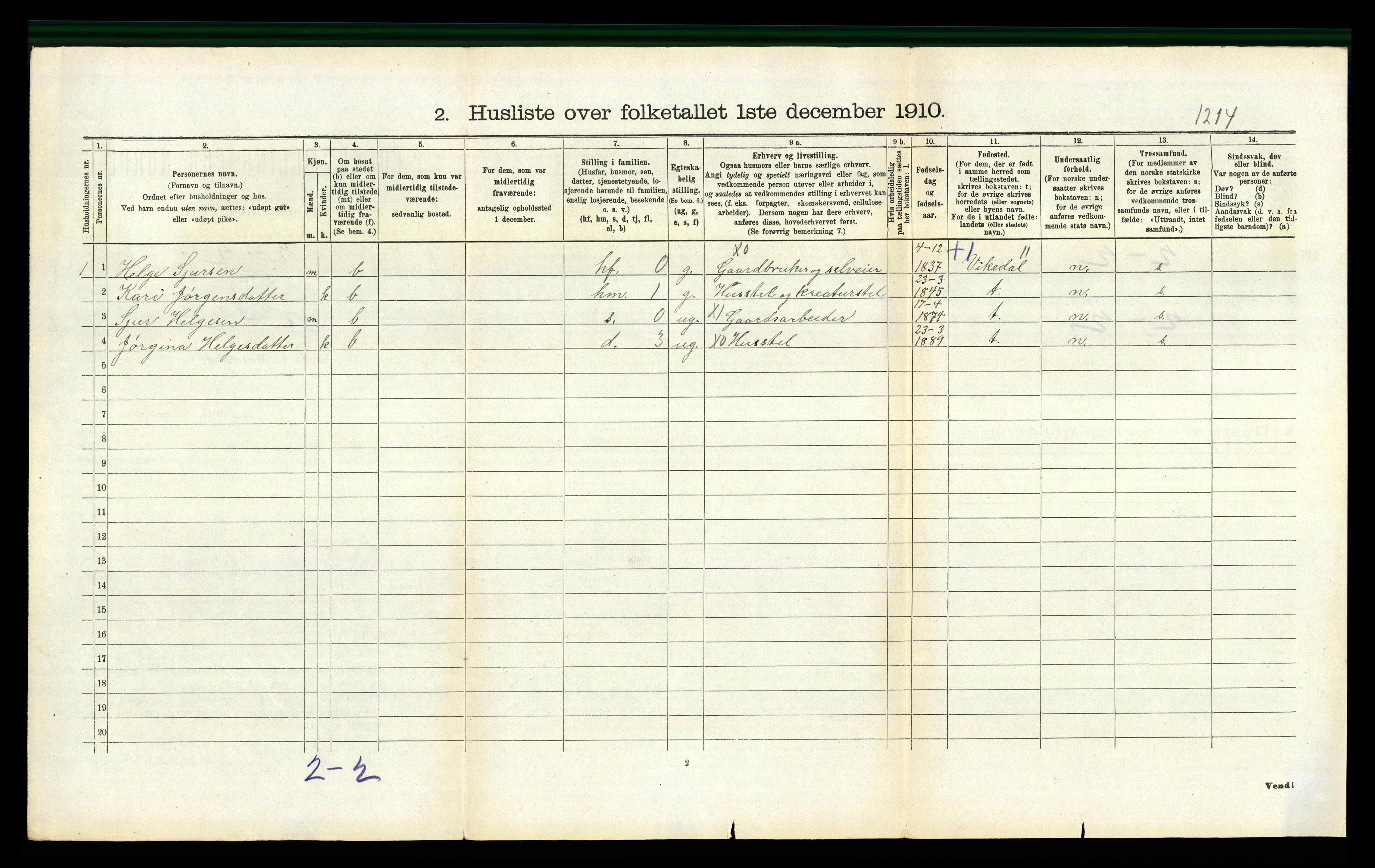 RA, 1910 census for Vats, 1910, p. 101