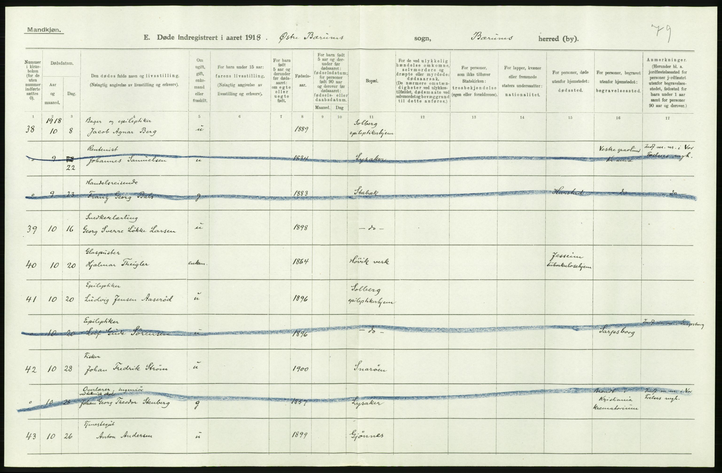 Statistisk sentralbyrå, Sosiodemografiske emner, Befolkning, AV/RA-S-2228/D/Df/Dfb/Dfbh/L0006: Akershus fylke: Døde. Bygder og byer., 1918, p. 156