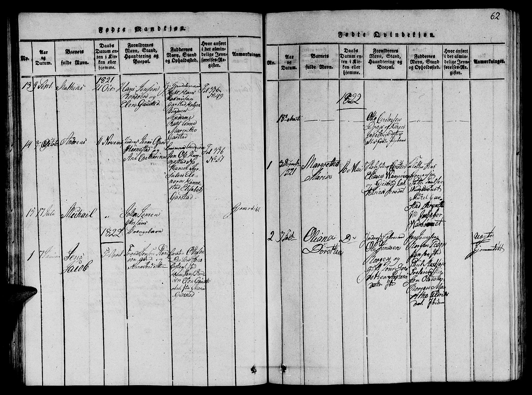 Ministerialprotokoller, klokkerbøker og fødselsregistre - Nord-Trøndelag, SAT/A-1458/784/L0679: Parish register (copy) no. 784C01 /2, 1818-1822, p. 62