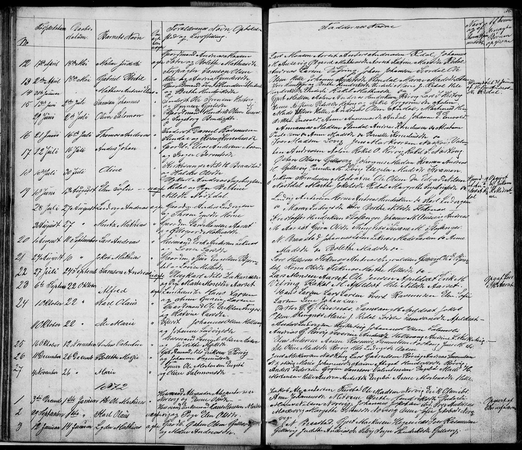 Førde sokneprestembete, SAB/A-79901/H/Hab: Parish register (copy) no. E 0, 1853-1880, p. 36