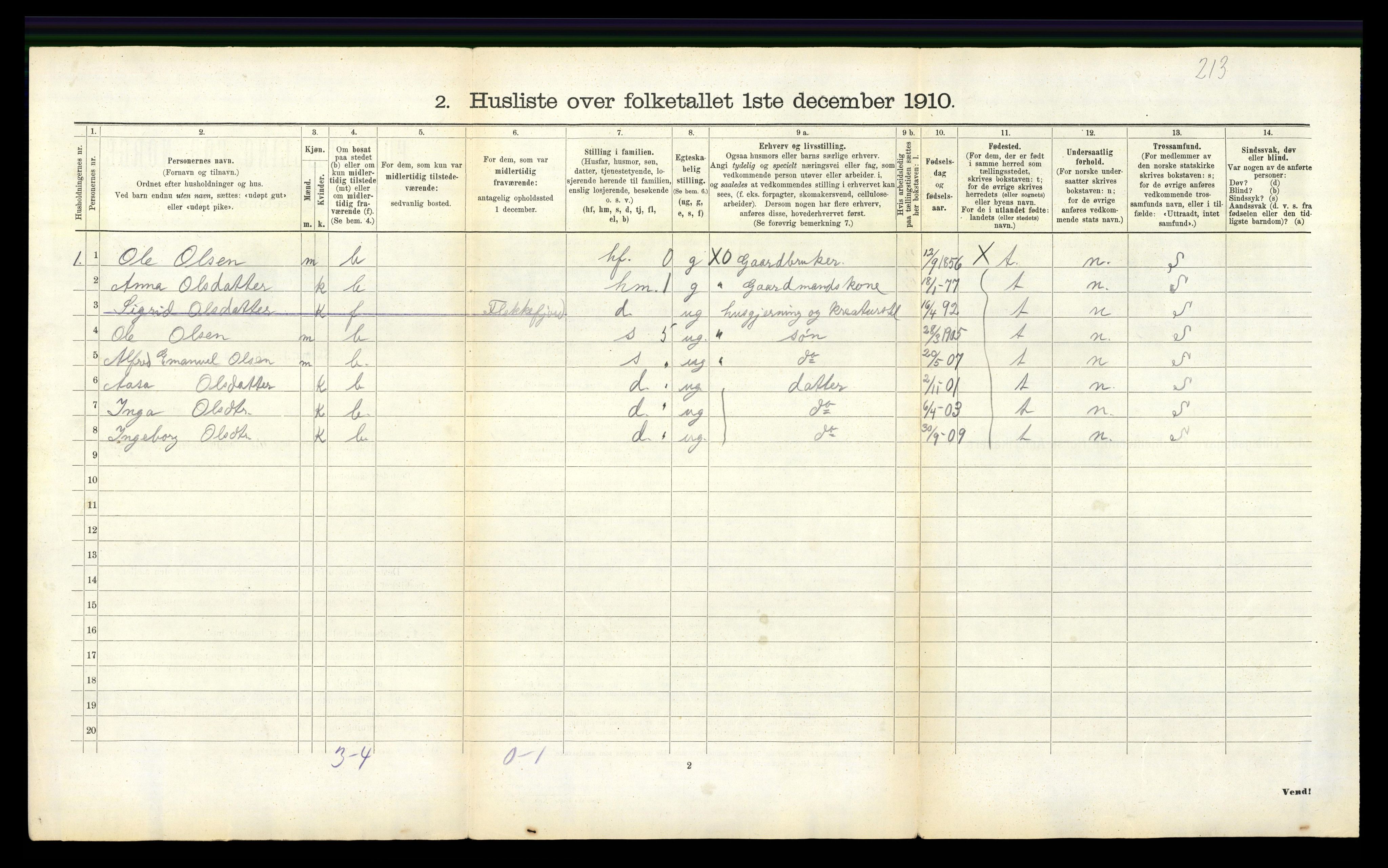 RA, 1910 census for Øvre Sirdal, 1910, p. 105
