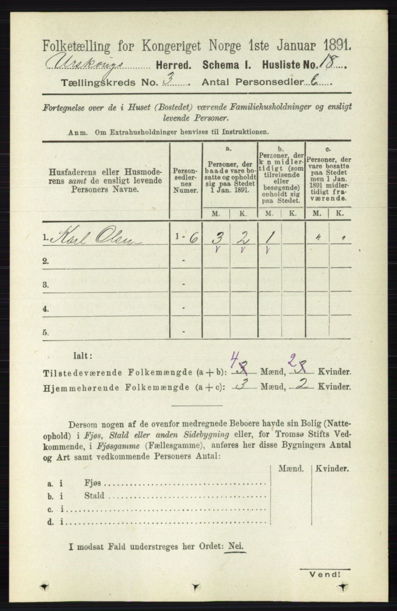 RA, 1891 census for 0224 Aurskog, 1891, p. 375