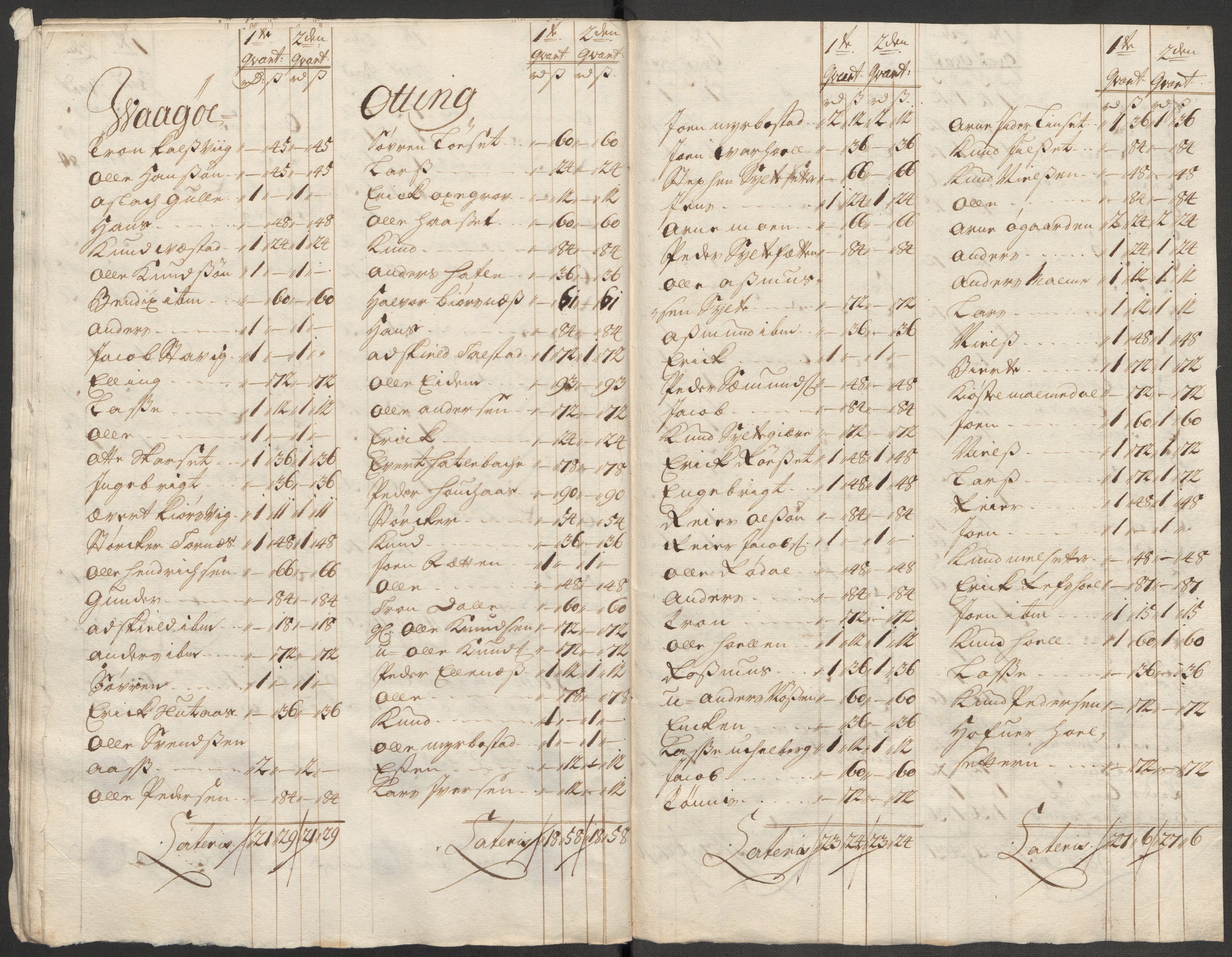 Rentekammeret inntil 1814, Reviderte regnskaper, Fogderegnskap, AV/RA-EA-4092/R55/L3665: Fogderegnskap Romsdal, 1718, p. 120