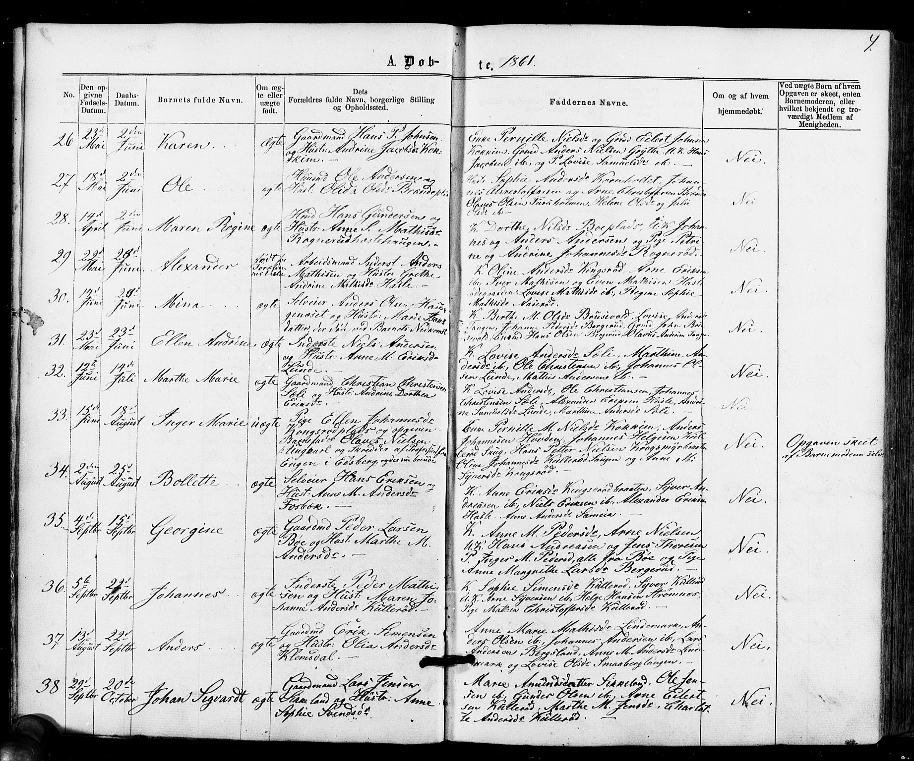 Varteig prestekontor Kirkebøker, AV/SAO-A-10447a/F/Fa/L0001: Parish register (official) no. 1, 1861-1877, p. 4