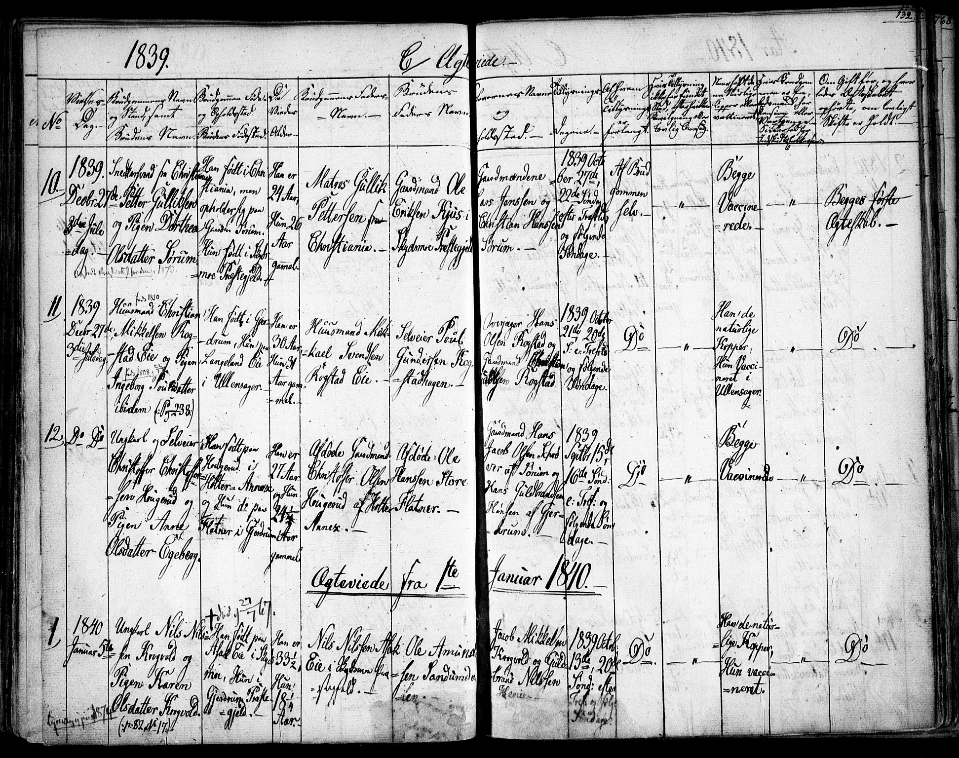 Gjerdrum prestekontor Kirkebøker, AV/SAO-A-10412b/F/Fa/L0005: Parish register (official) no. I 5, 1835-1845, p. 132