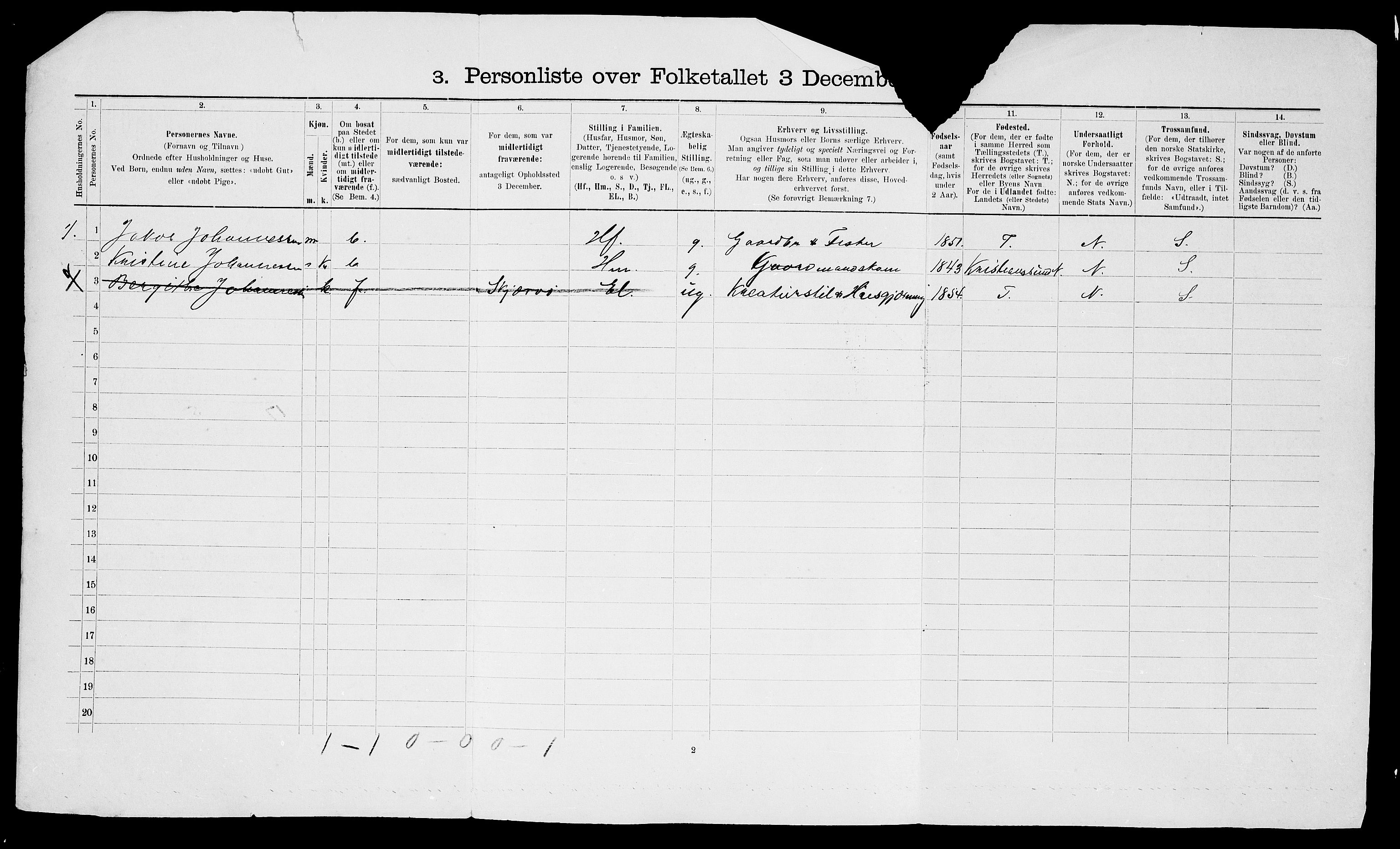 SATØ, 1900 census for Loppa, 1900, p. 33