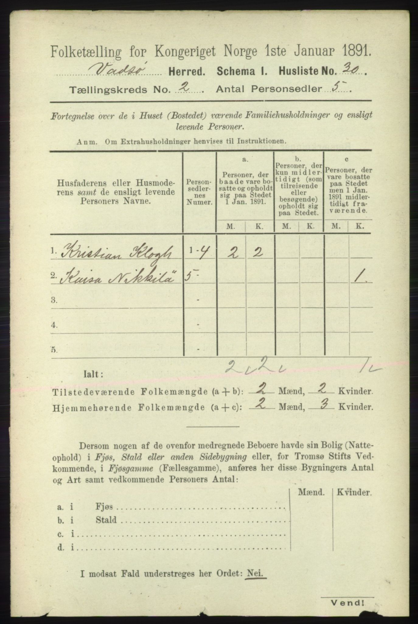 RA, 1891 census for 2029 Vadsø, 1891, p. 433