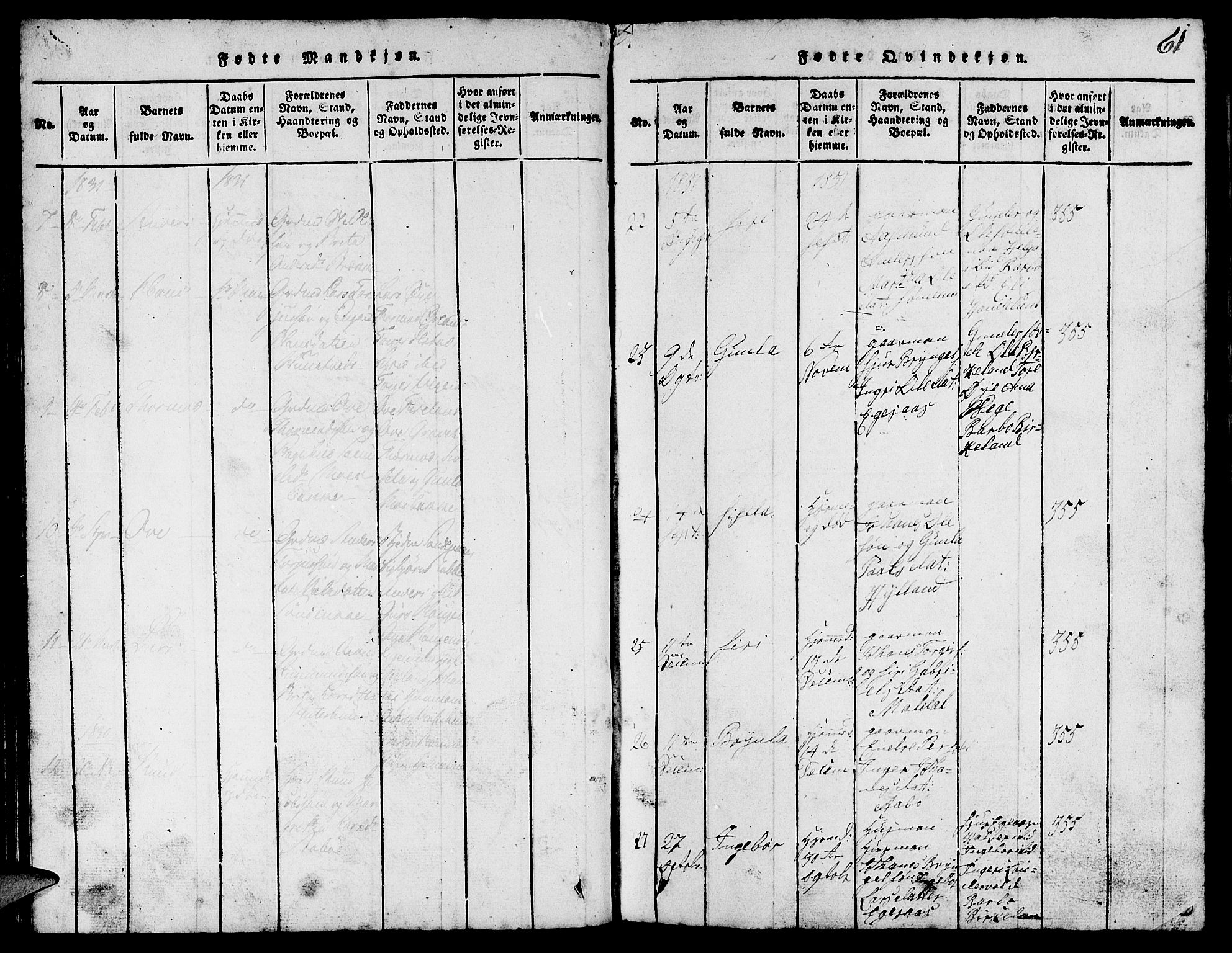 Suldal sokneprestkontor, AV/SAST-A-101845/01/V/L0002: Parish register (copy) no. B 2, 1816-1845, p. 61