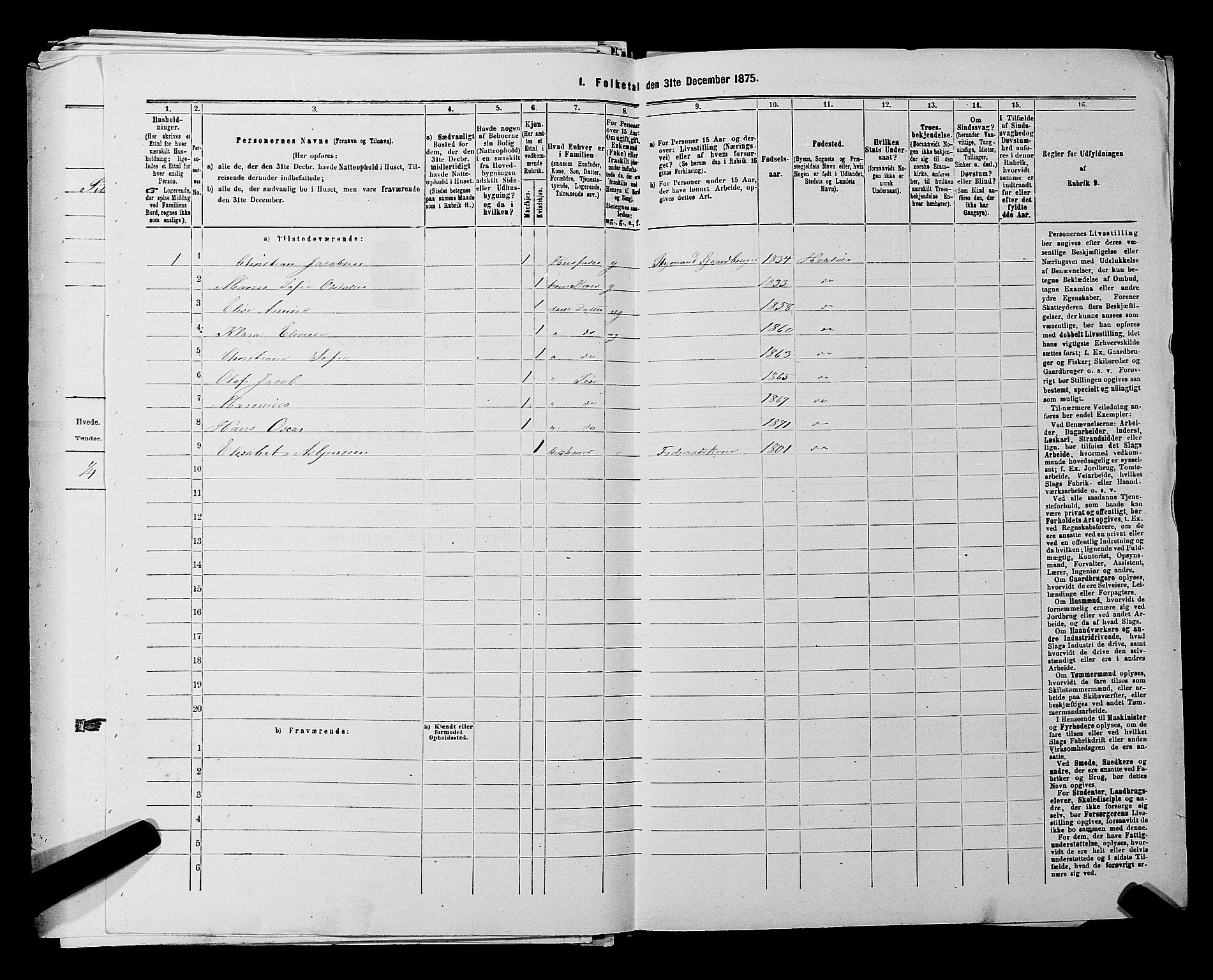 RA, 1875 census for 0111P Hvaler, 1875, p. 249