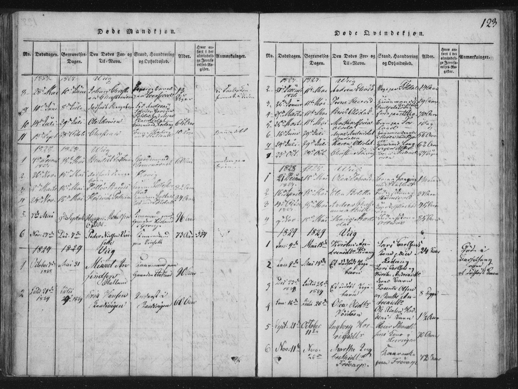 Ministerialprotokoller, klokkerbøker og fødselsregistre - Nord-Trøndelag, SAT/A-1458/773/L0609: Parish register (official) no. 773A03 /2, 1815-1830, p. 123