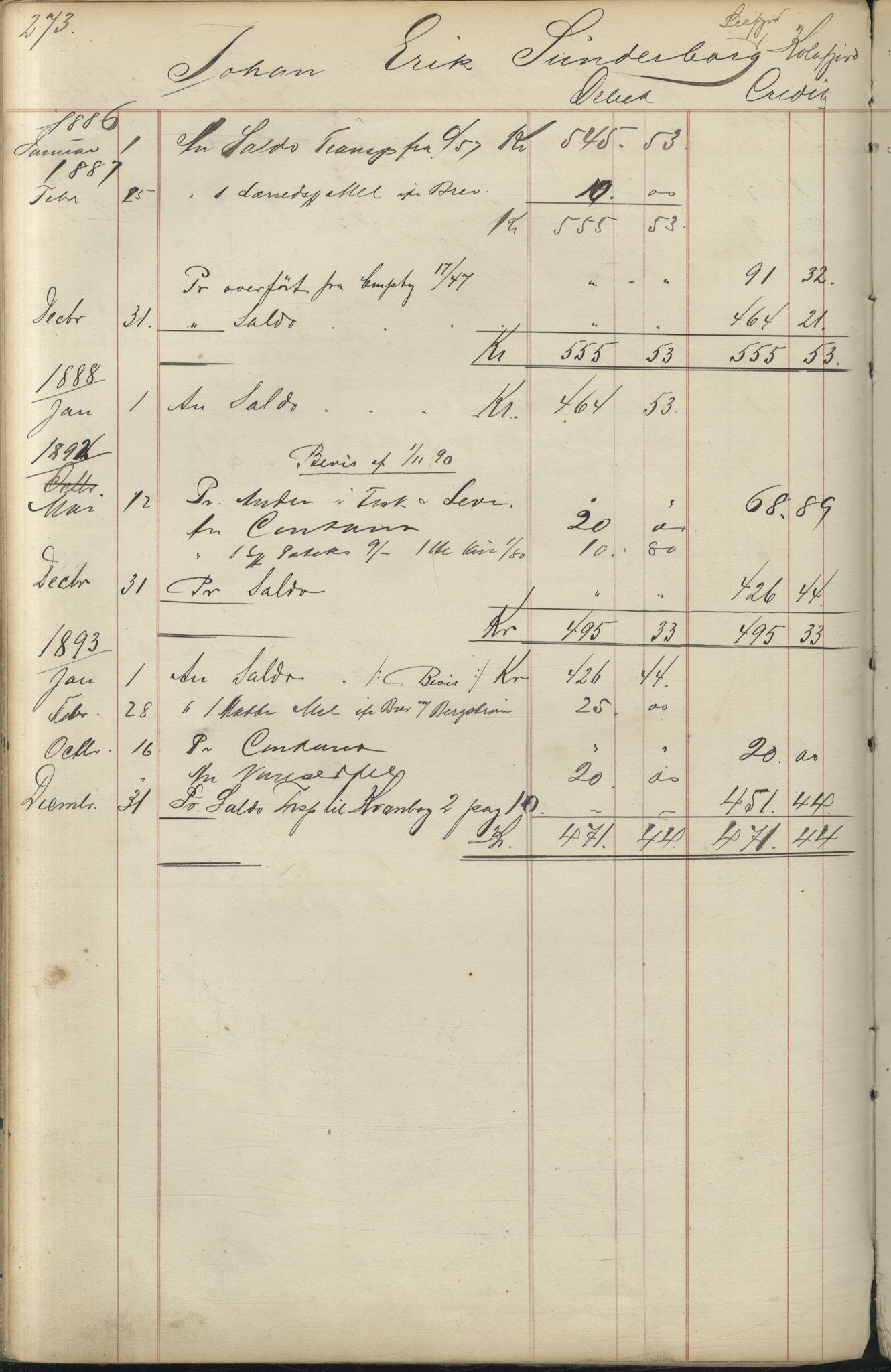 Brodtkorb handel A/S, VAMU/A-0001/F/Fc/L0001/0001: Konto for kvener og nordmenn på Kolahalvøya  / Conto for Kvæner og Nordmænd paa Russefinmarken No 1, 1868-1894, p. 273