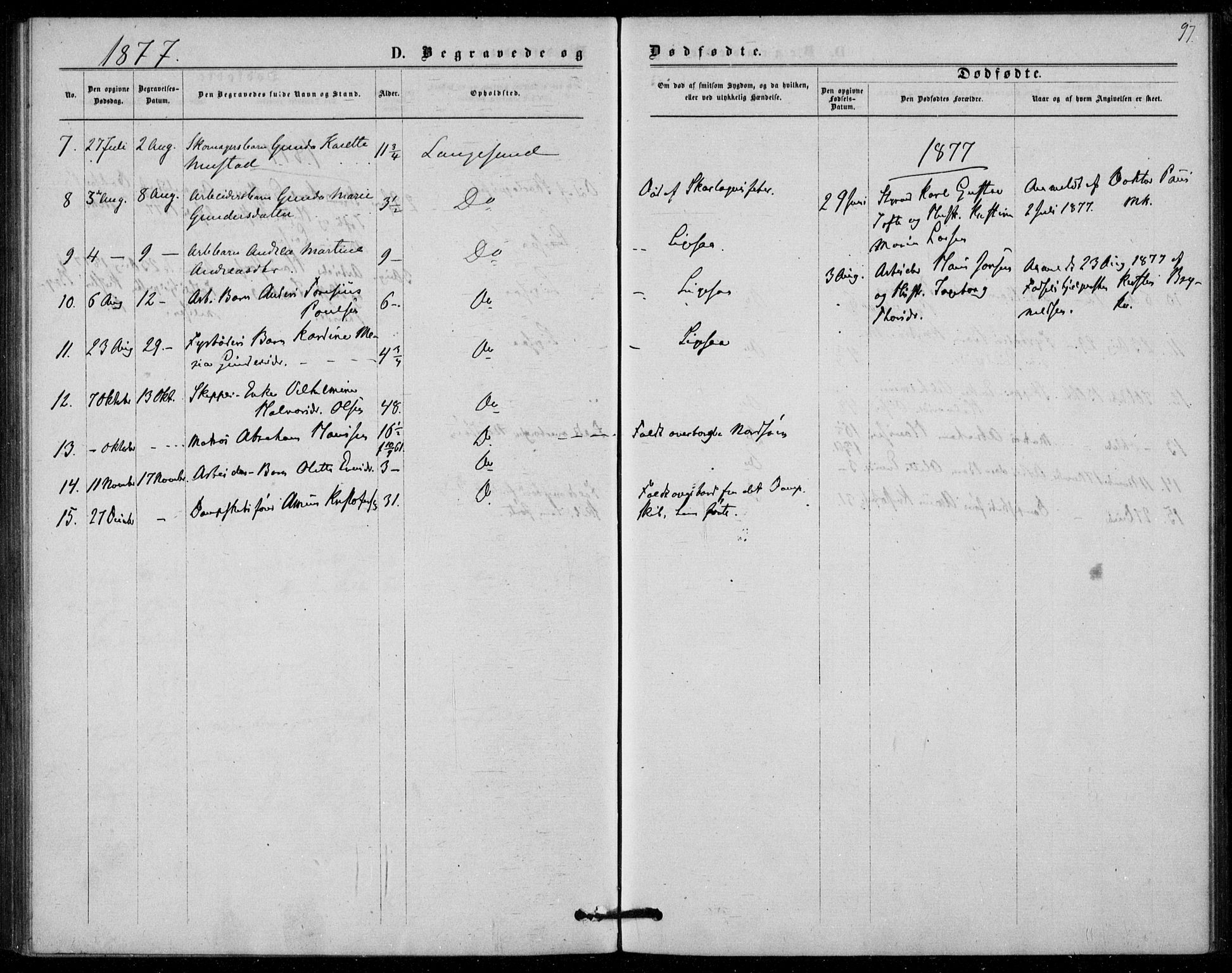 Langesund kirkebøker, AV/SAKO-A-280/F/Fa/L0001: Parish register (official) no. 1, 1870-1877, p. 97