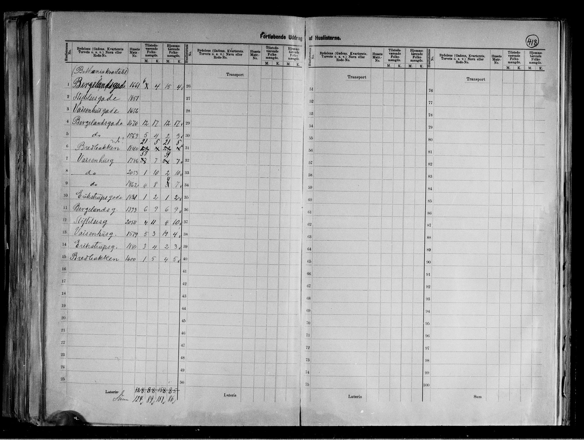 RA, 1891 census for 1103 Stavanger, 1891, p. 65