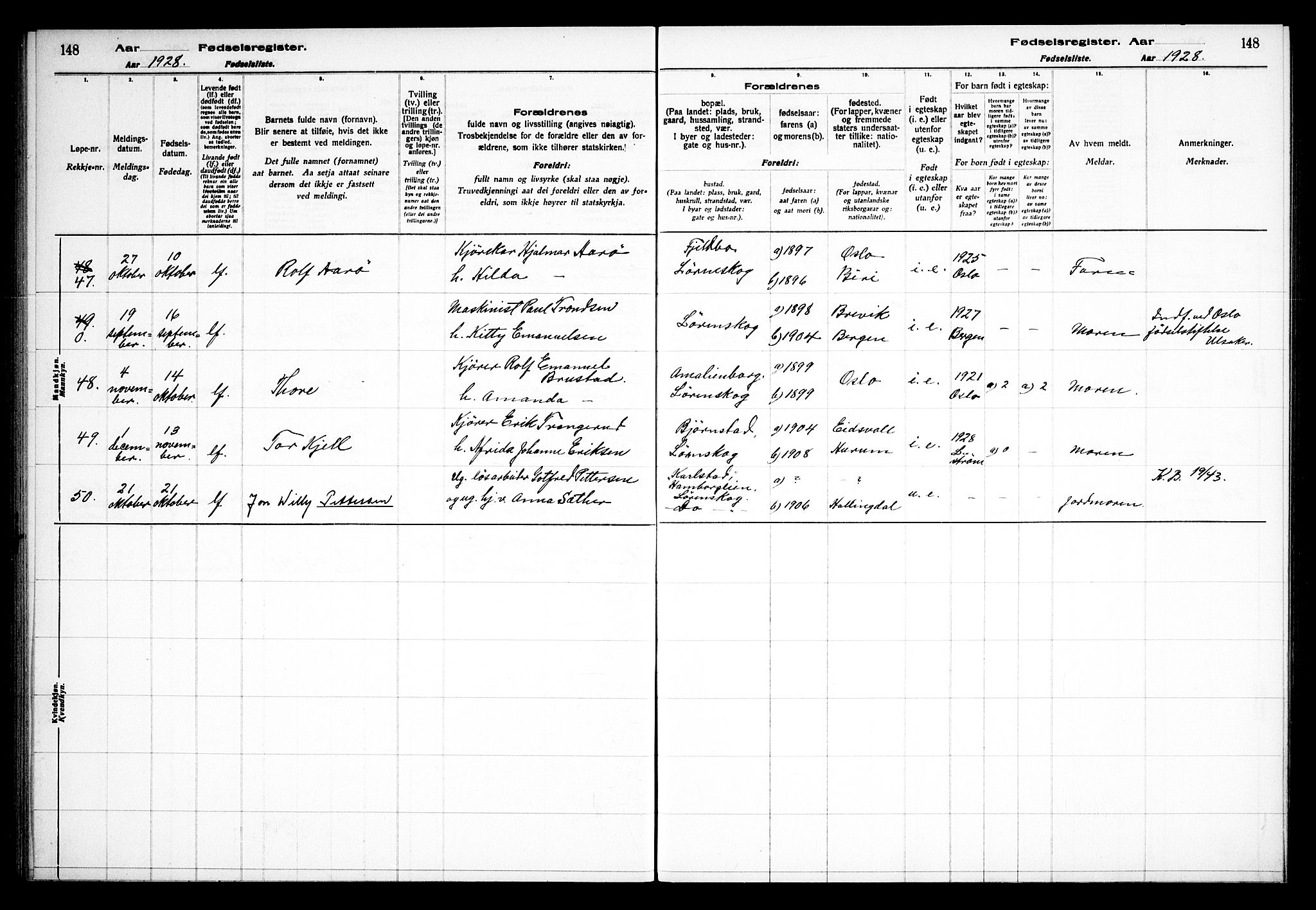 Skedsmo prestekontor Kirkebøker, AV/SAO-A-10033a/J/Jb/L0001: Birth register no. II 1, 1916-1932, p. 148