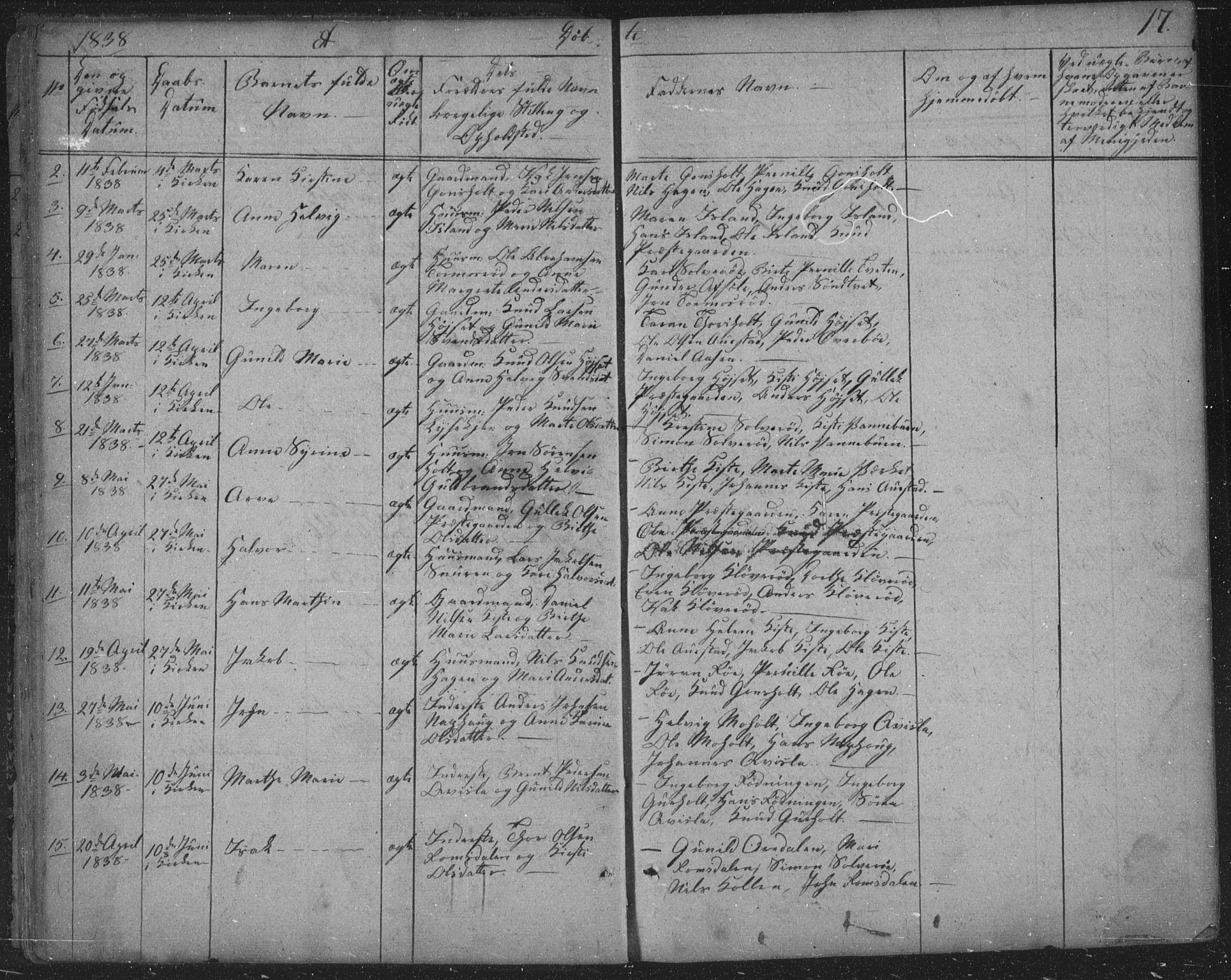 Siljan kirkebøker, SAKO/A-300/F/Fa/L0001: Parish register (official) no. 1, 1831-1870, p. 17
