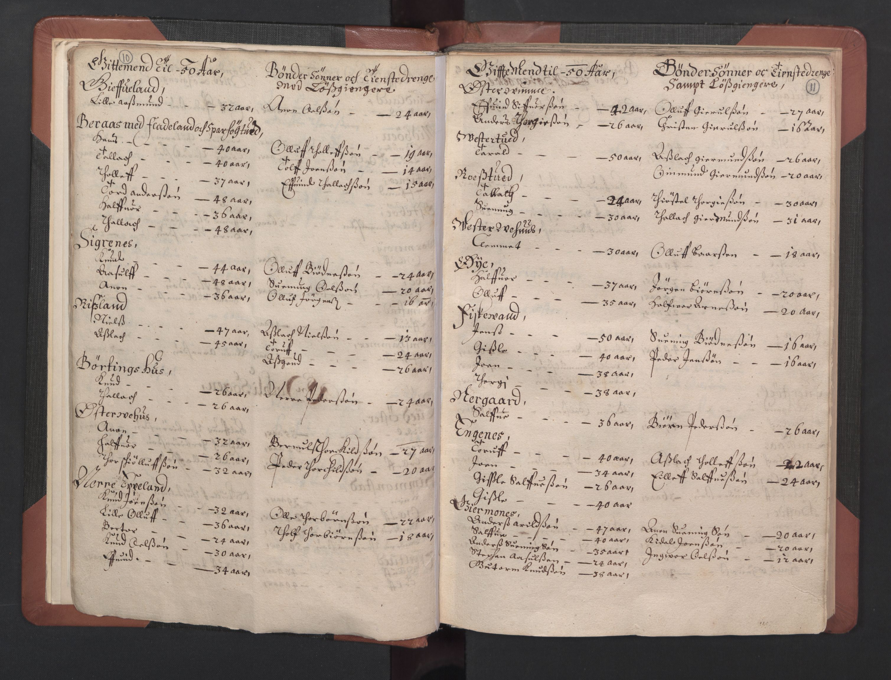 RA, Bailiff's Census 1664-1666, no. 8: Råbyggelaget fogderi, 1664-1665, p. 10-11