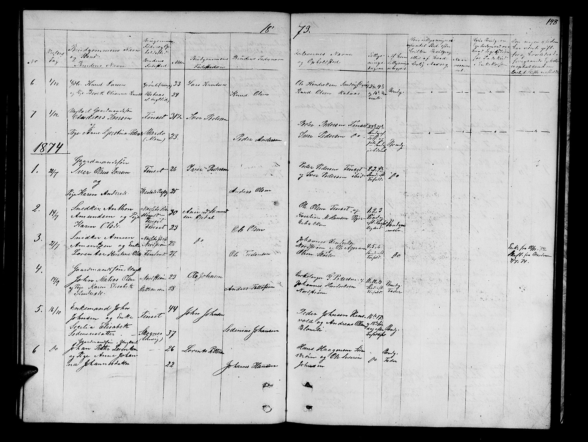 Tranøy sokneprestkontor, SATØ/S-1313/I/Ia/Iab/L0021klokker: Parish register (copy) no. 21, 1861-1886, p. 148