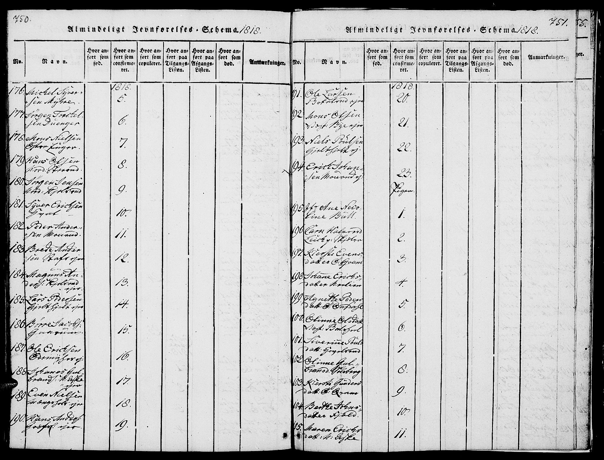 Nes prestekontor, Hedmark, AV/SAH-PREST-020/L/La/L0003: Parish register (copy) no. 3, 1814-1831, p. 750-751