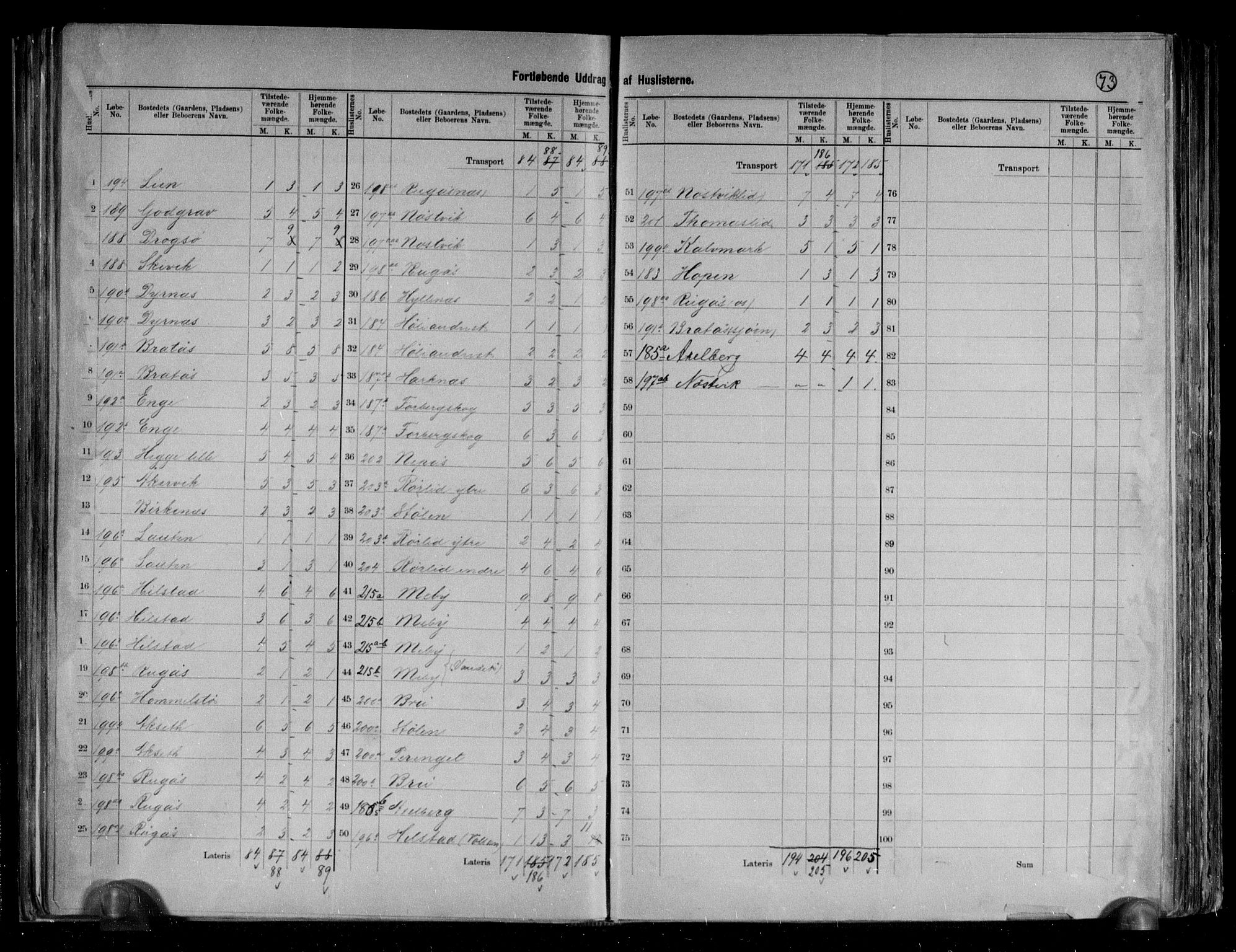 RA, 1891 census for 1813 Velfjord, 1891, p. 6