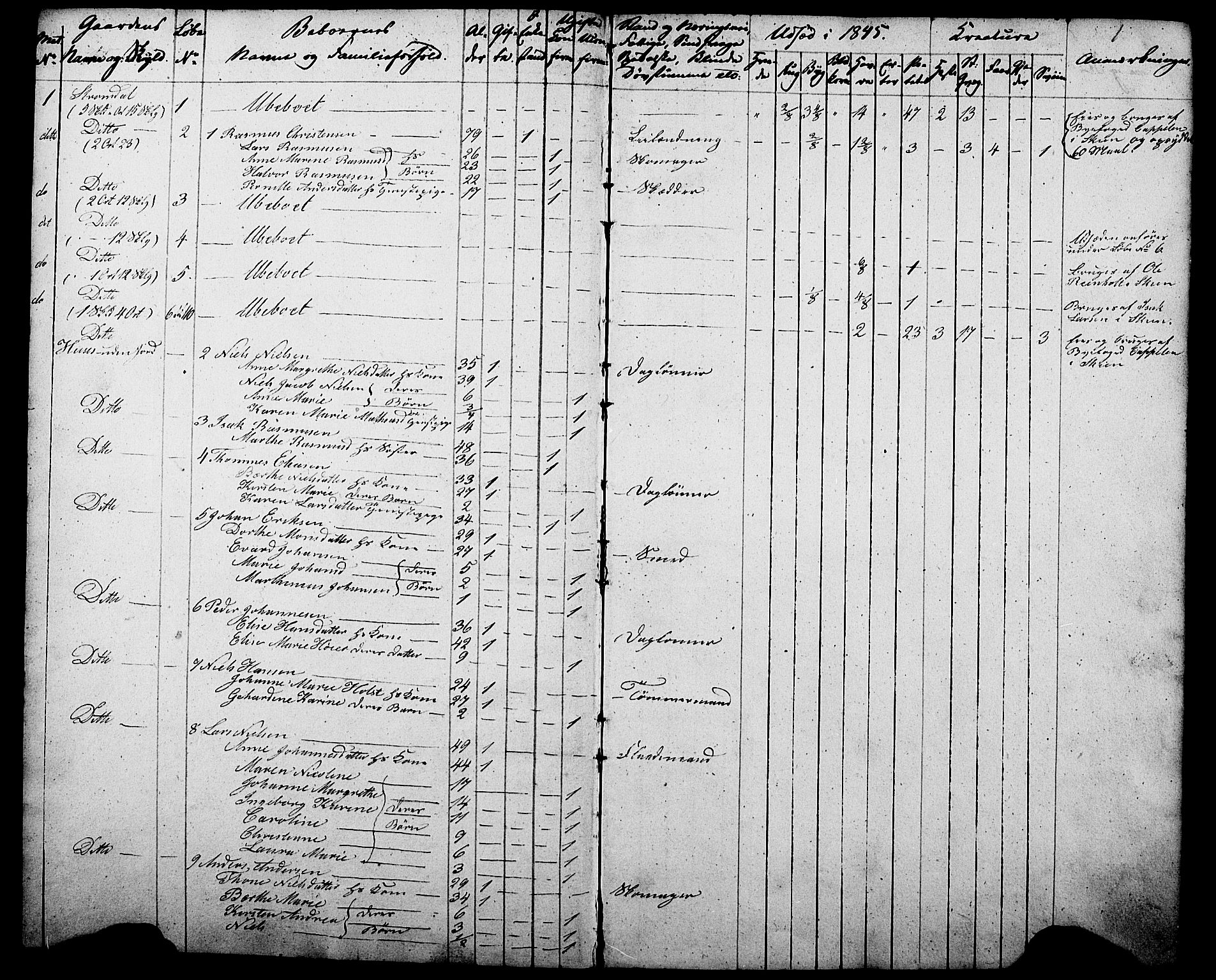 , Census 1845 for Gjerpen, 1845, p. 1