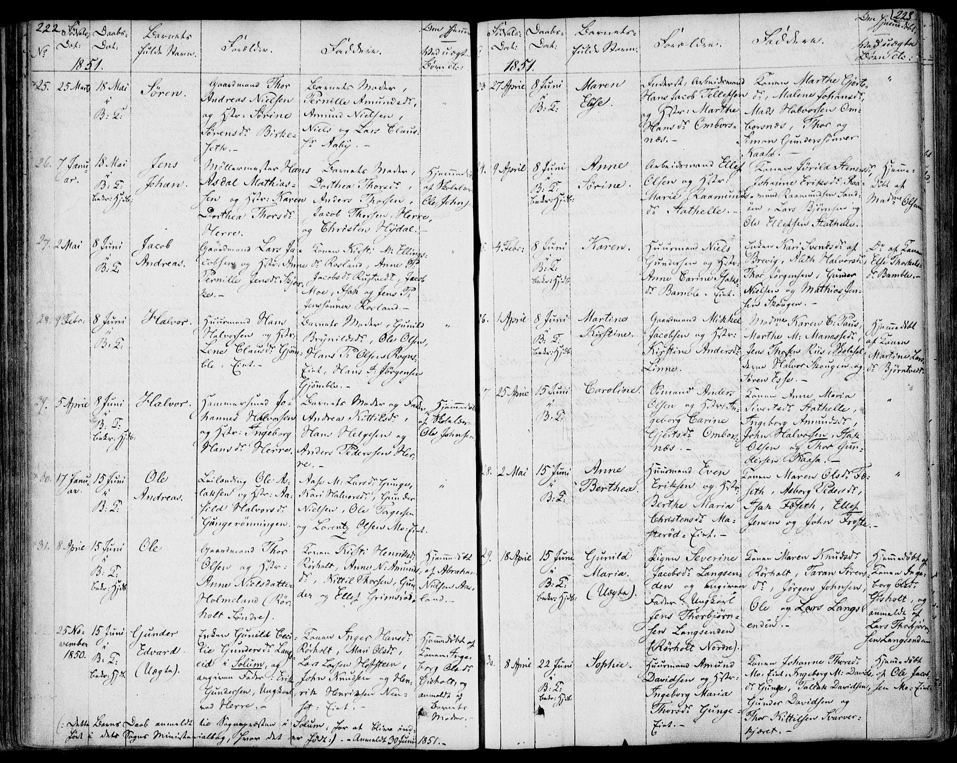 Bamble kirkebøker, SAKO/A-253/F/Fa/L0004: Parish register (official) no. I 4, 1834-1853, p. 222-223