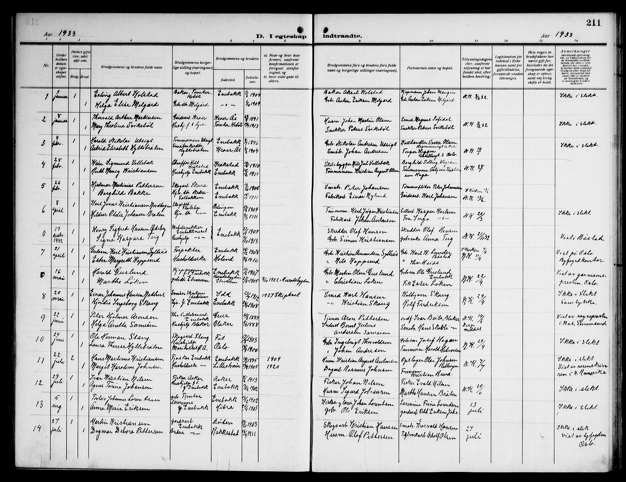 Enebakk prestekontor Kirkebøker, AV/SAO-A-10171c/G/Ga/L0007: Parish register (copy) no. I 7, 1911-1949, p. 211