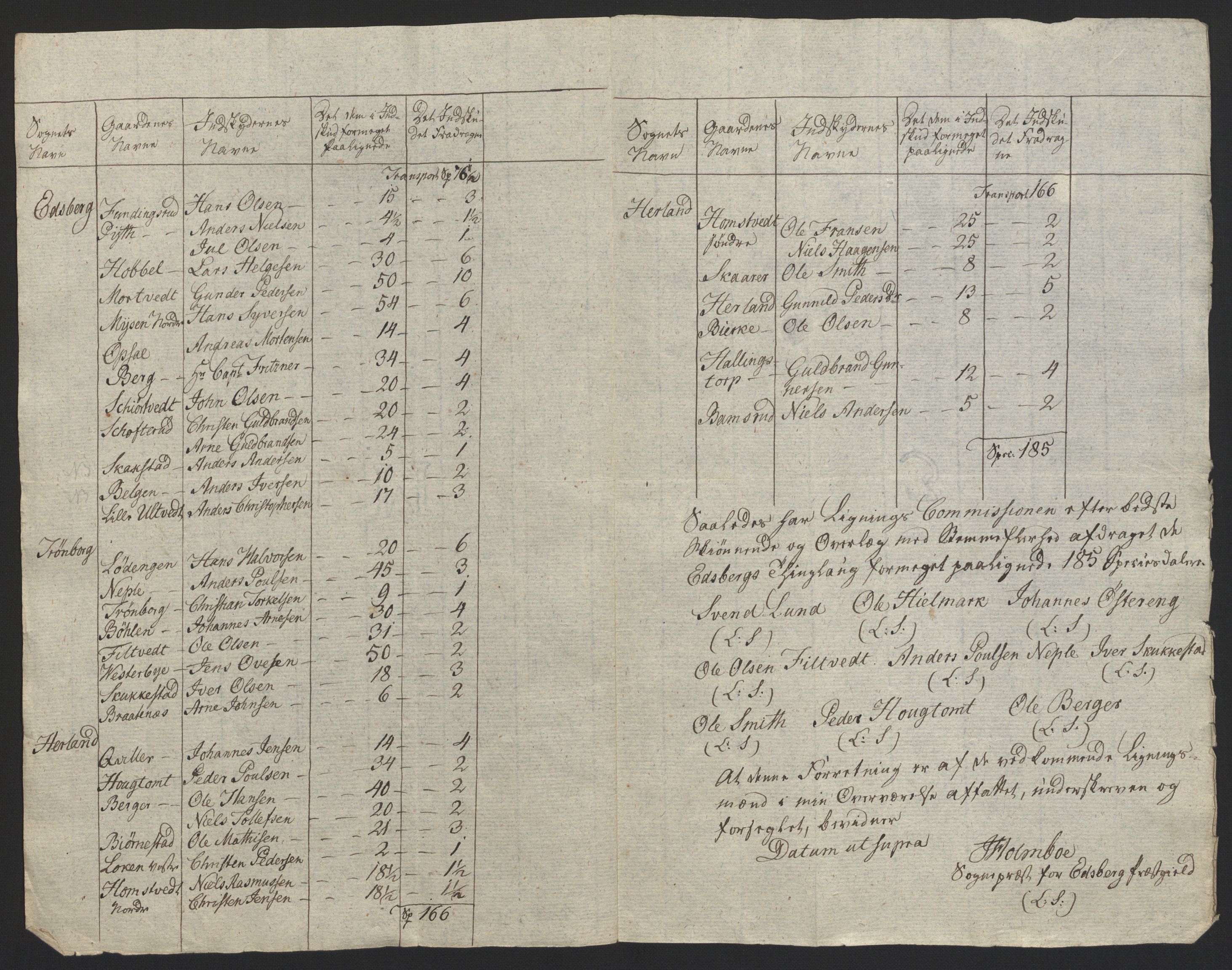 Sølvskatten 1816, NOBA/SOLVSKATTEN/A/L0009: Bind 10: Rakkestad fogderi, 1816-1817, p. 48