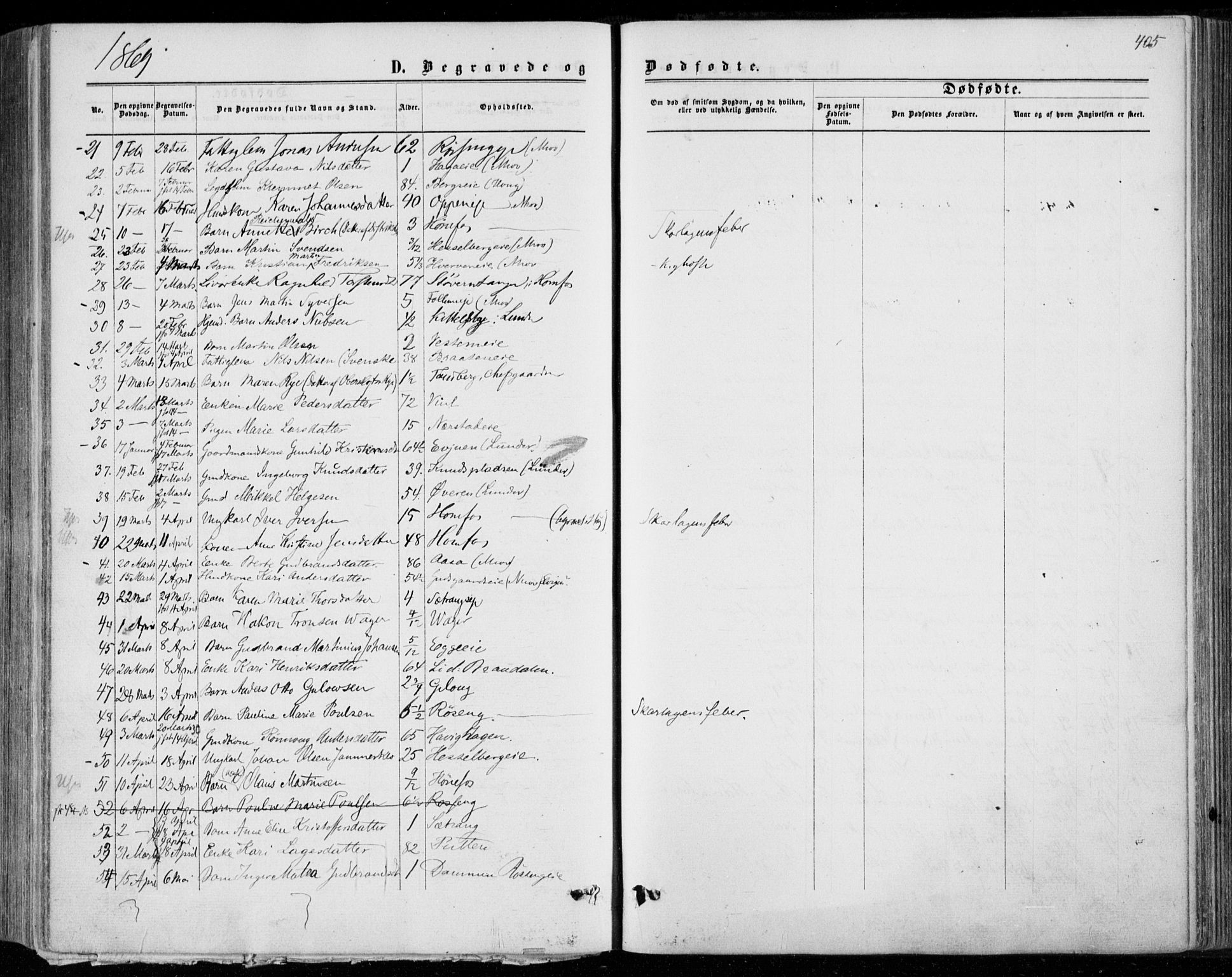 Norderhov kirkebøker, AV/SAKO-A-237/F/Fa/L0013: Parish register (official) no. 13, 1866-1874, p. 405