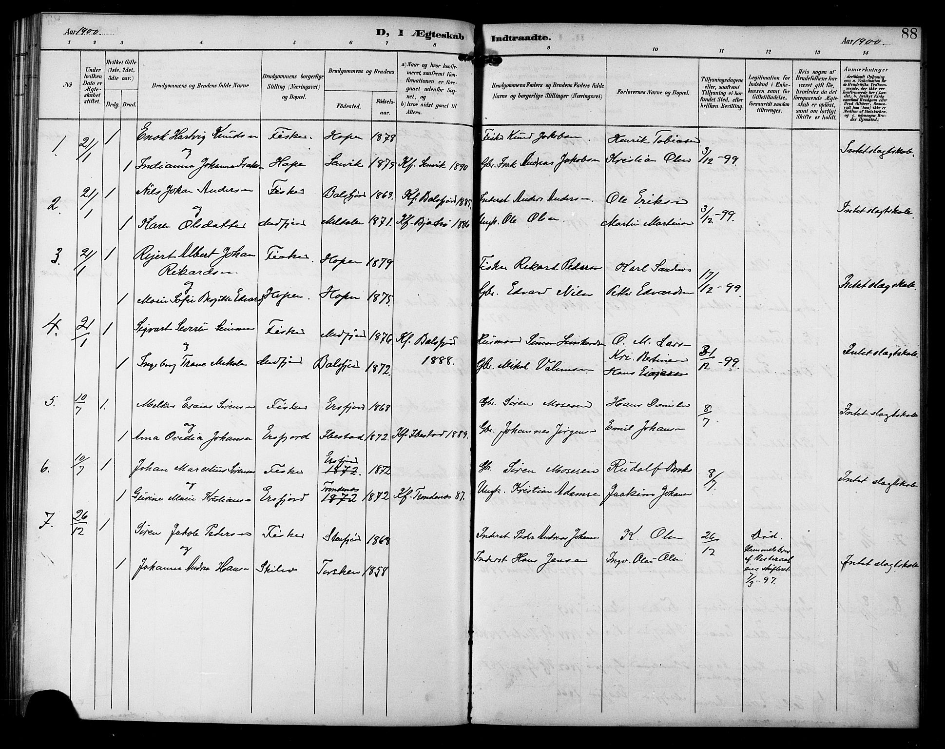 Berg sokneprestkontor, SATØ/S-1318/G/Ga/Gab/L0005klokker: Parish register (copy) no. 5, 1898-1911, p. 88