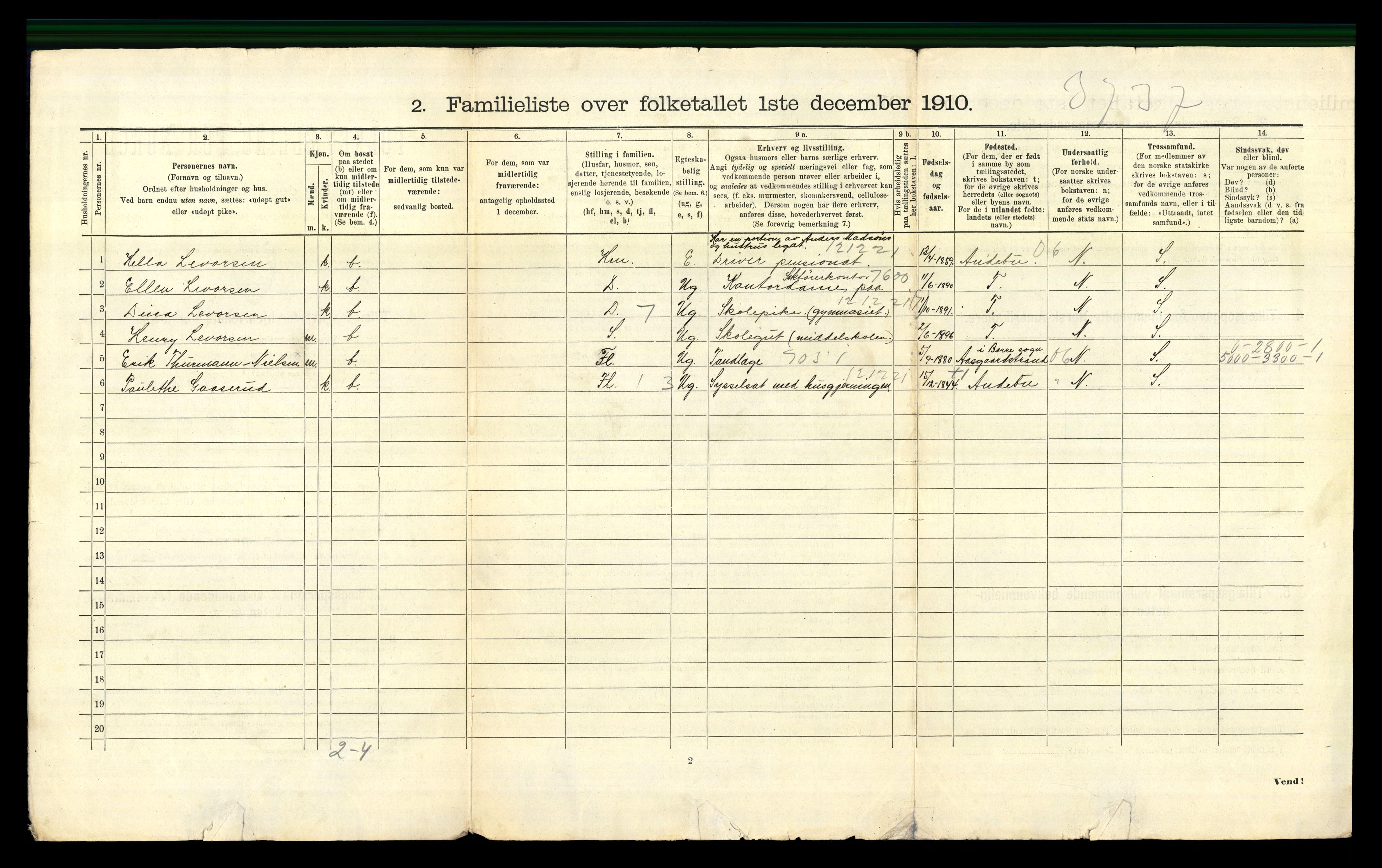 RA, 1910 census for Tønsberg, 1910, p. 2404