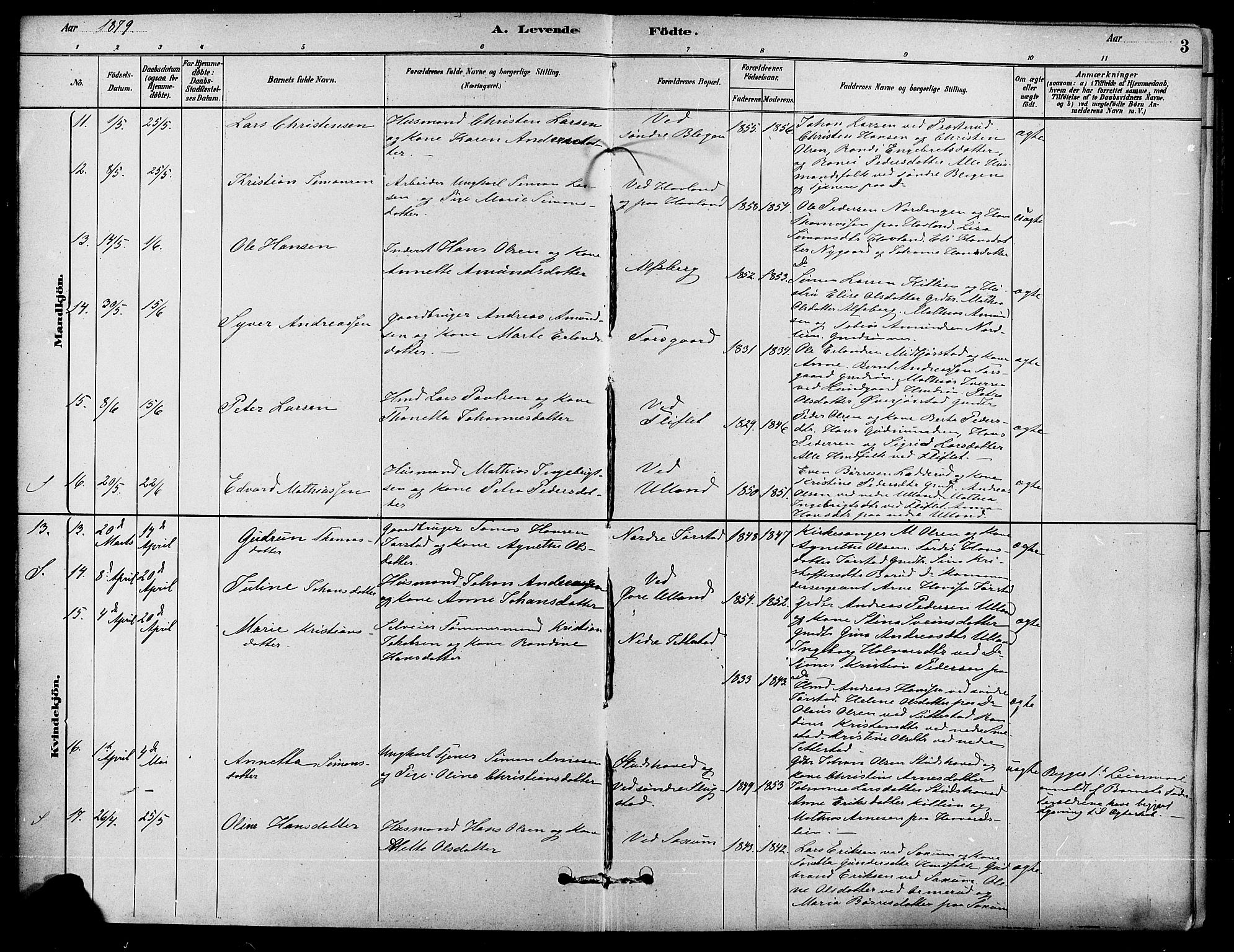 Fåberg prestekontor, AV/SAH-PREST-086/H/Ha/Haa/L0008: Parish register (official) no. 8, 1879-1898, p. 3