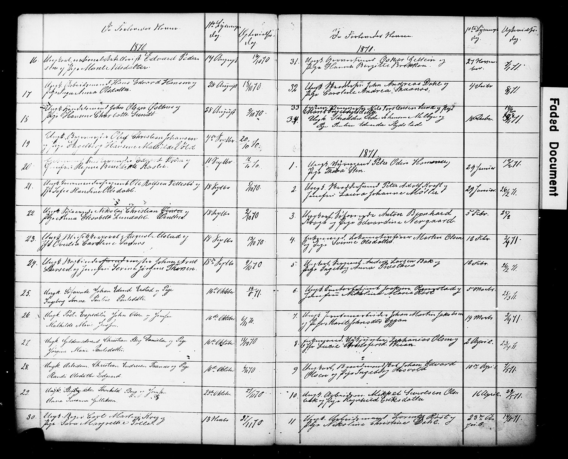 Ministerialprotokoller, klokkerbøker og fødselsregistre - Sør-Trøndelag, AV/SAT-A-1456/601/L0059: Banns register no. 601A27, 1870-1911