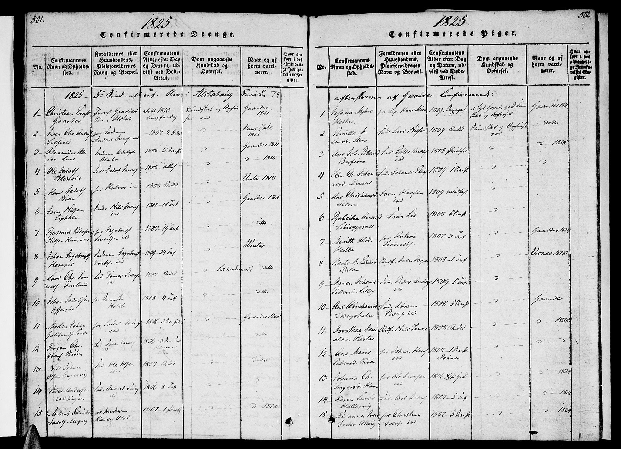 Ministerialprotokoller, klokkerbøker og fødselsregistre - Nordland, SAT/A-1459/830/L0445: Parish register (official) no. 830A09, 1820-1830, p. 501-502