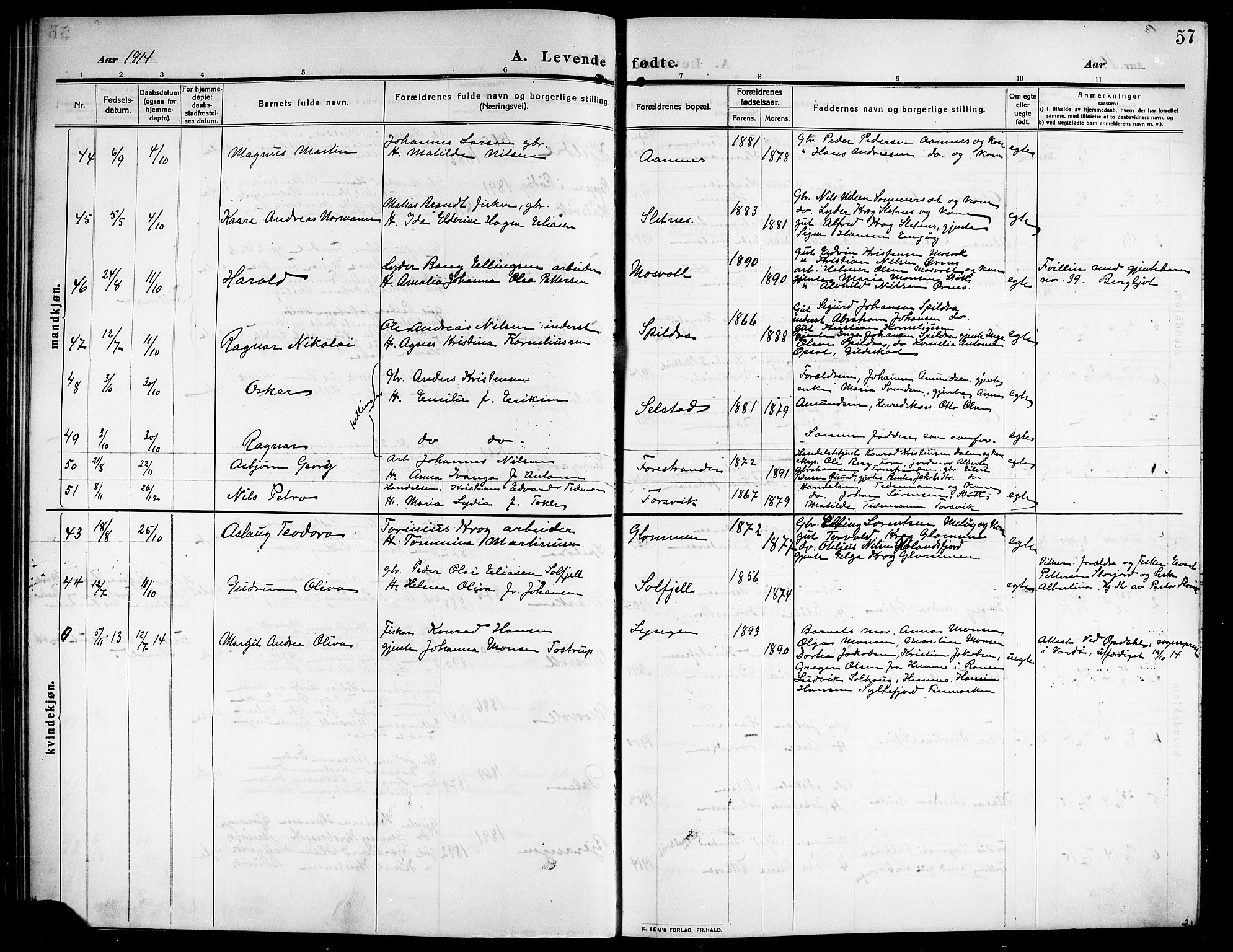 Ministerialprotokoller, klokkerbøker og fødselsregistre - Nordland, AV/SAT-A-1459/843/L0639: Parish register (copy) no. 843C08, 1908-1924, p. 57