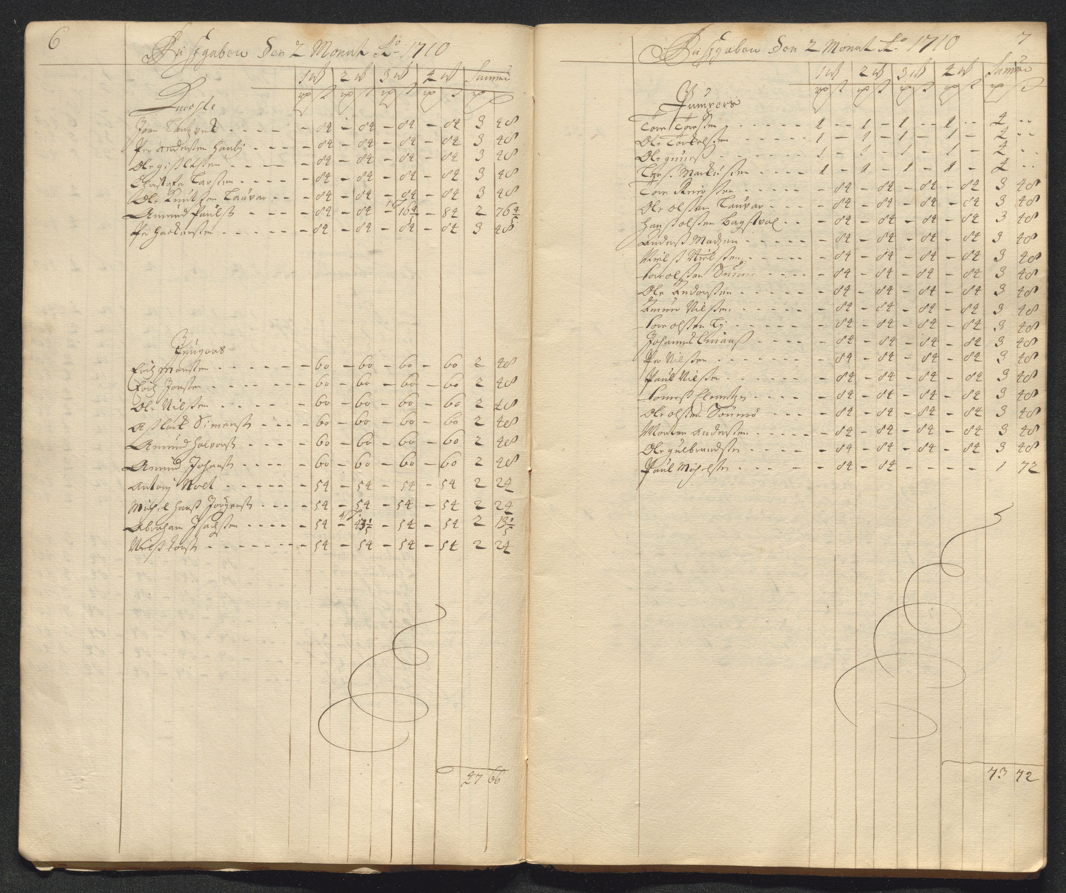 Kongsberg Sølvverk 1623-1816, AV/SAKO-EA-3135/001/D/Dc/Dcd/L0098: Utgiftsregnskap for gruver m.m. , 1710, p. 47