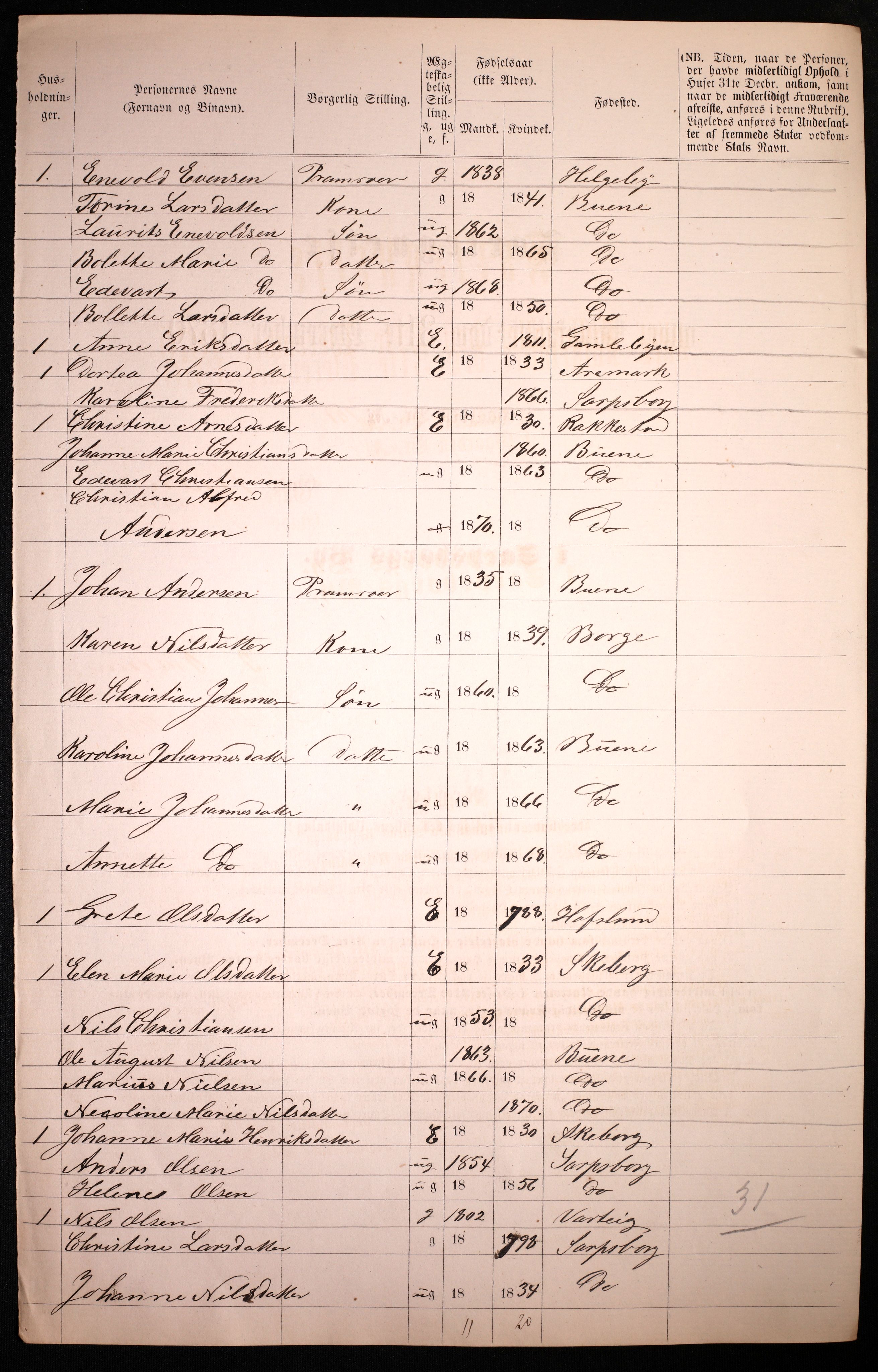 RA, 1870 census for 0102 Sarpsborg, 1870, p. 418