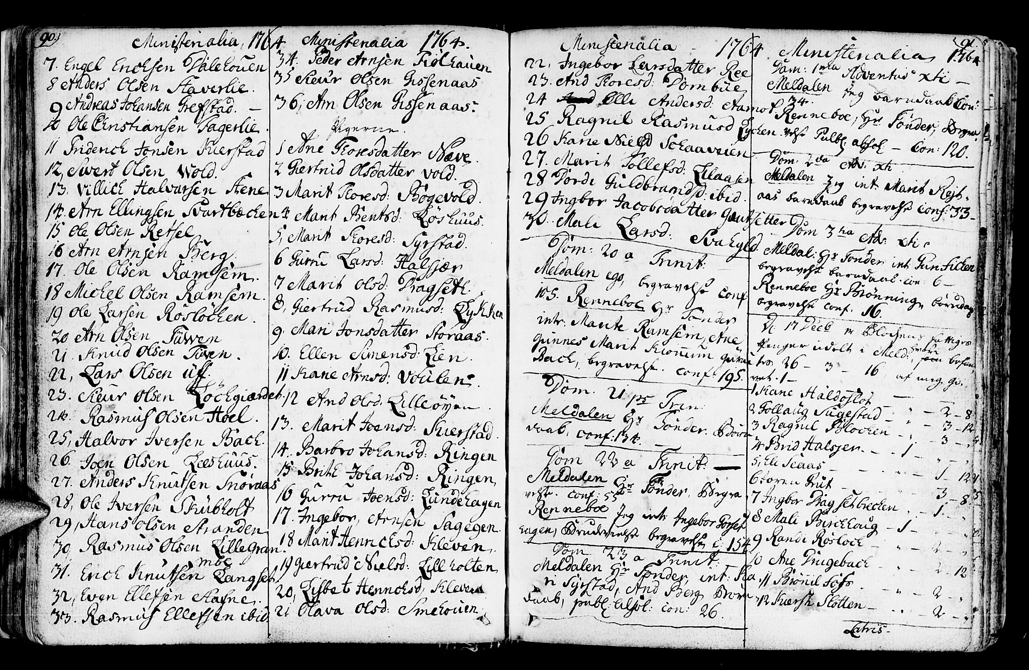 Ministerialprotokoller, klokkerbøker og fødselsregistre - Sør-Trøndelag, SAT/A-1456/672/L0851: Parish register (official) no. 672A04, 1751-1775, p. 90-91