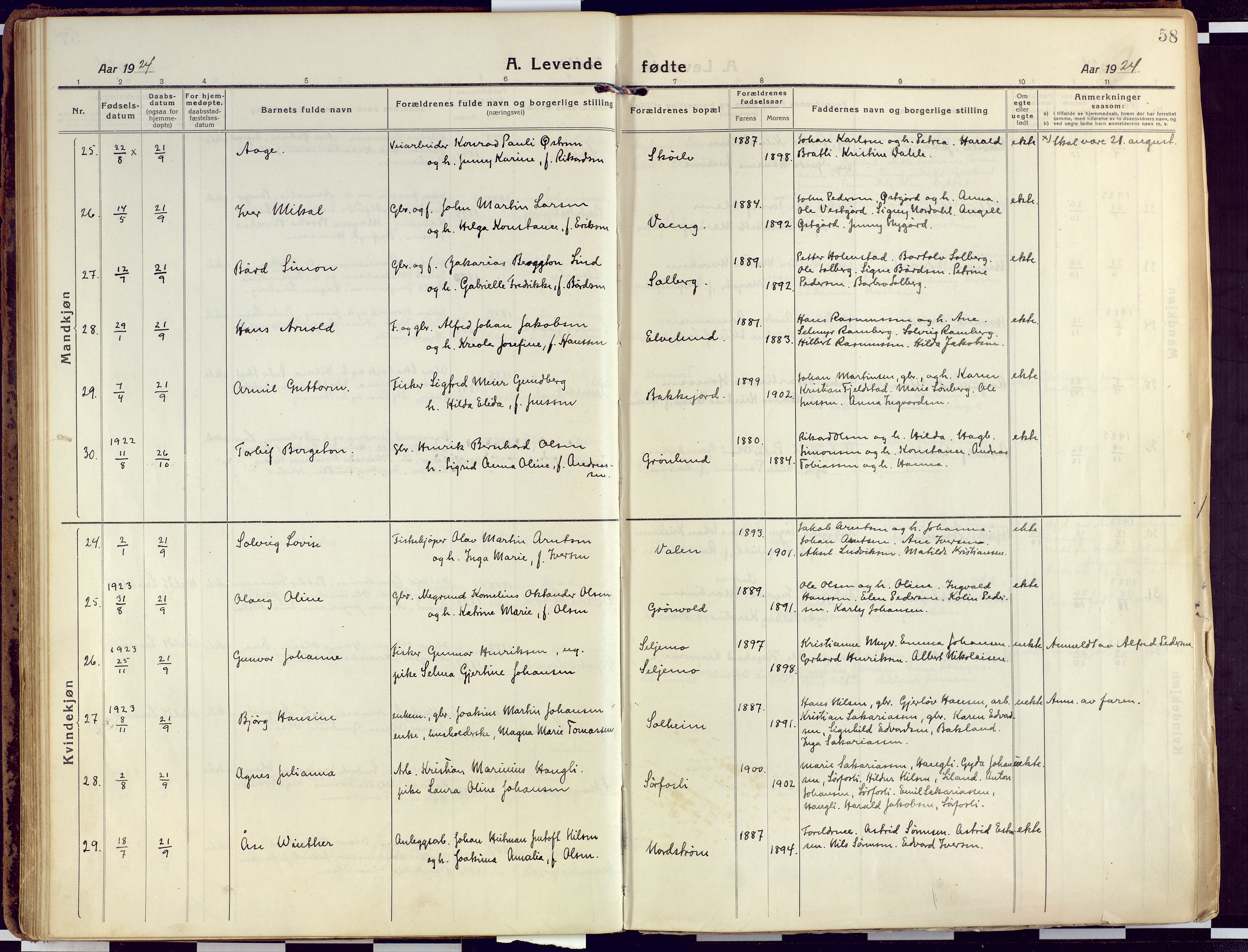 Tranøy sokneprestkontor, AV/SATØ-S-1313/I/Ia/Iaa/L0015kirke: Parish register (official) no. 15, 1919-1928, p. 58