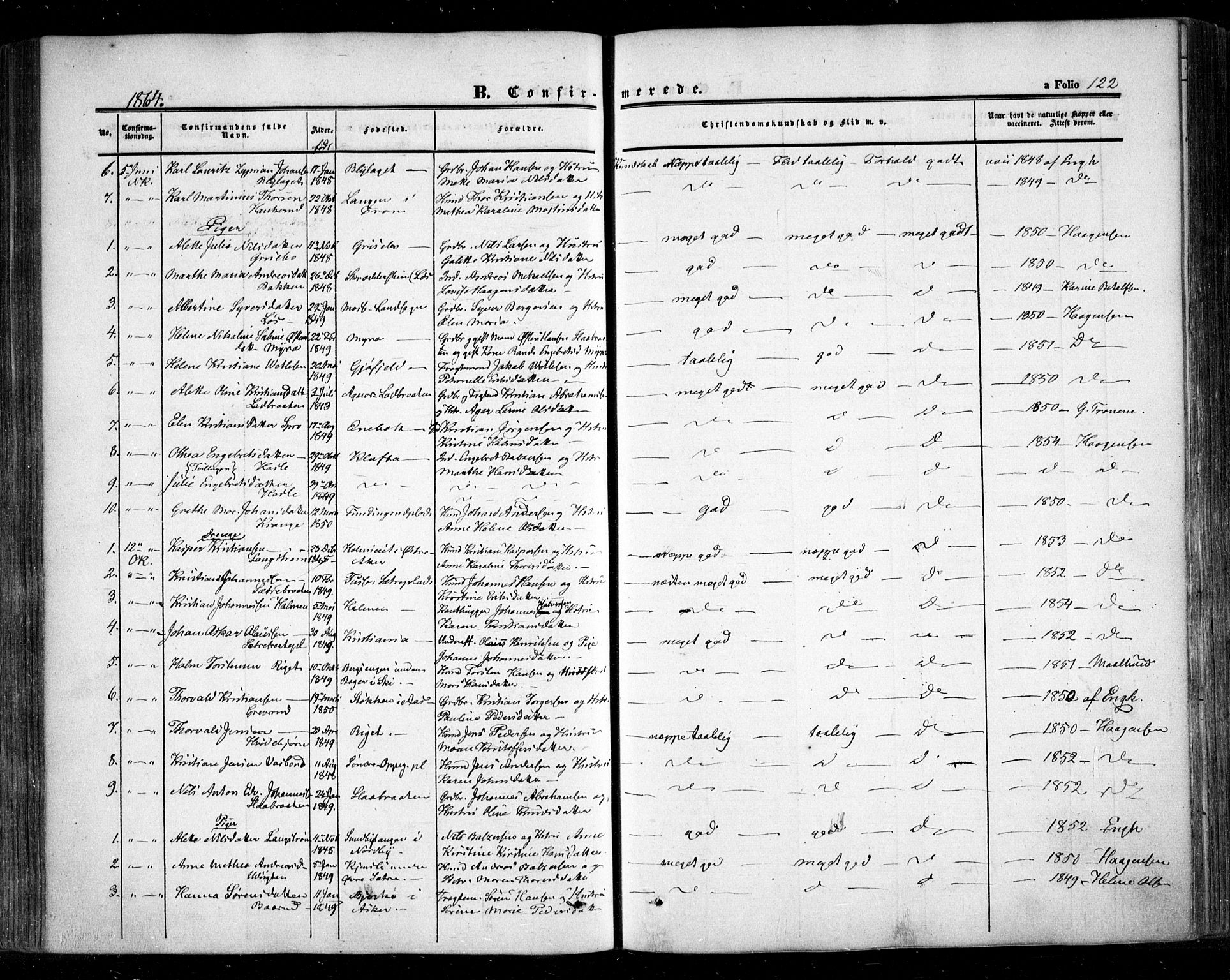Nesodden prestekontor Kirkebøker, SAO/A-10013/F/Fa/L0007: Parish register (official) no. I 7, 1848-1868, p. 122