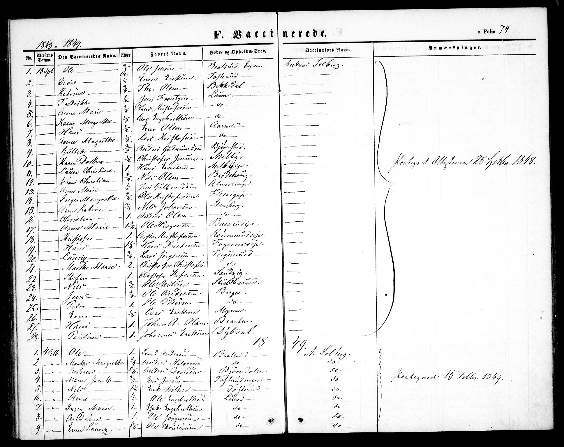 Hurdal prestekontor Kirkebøker, SAO/A-10889/F/Fb/L0001: Parish register (official) no. II 1, 1846-1859, p. 74