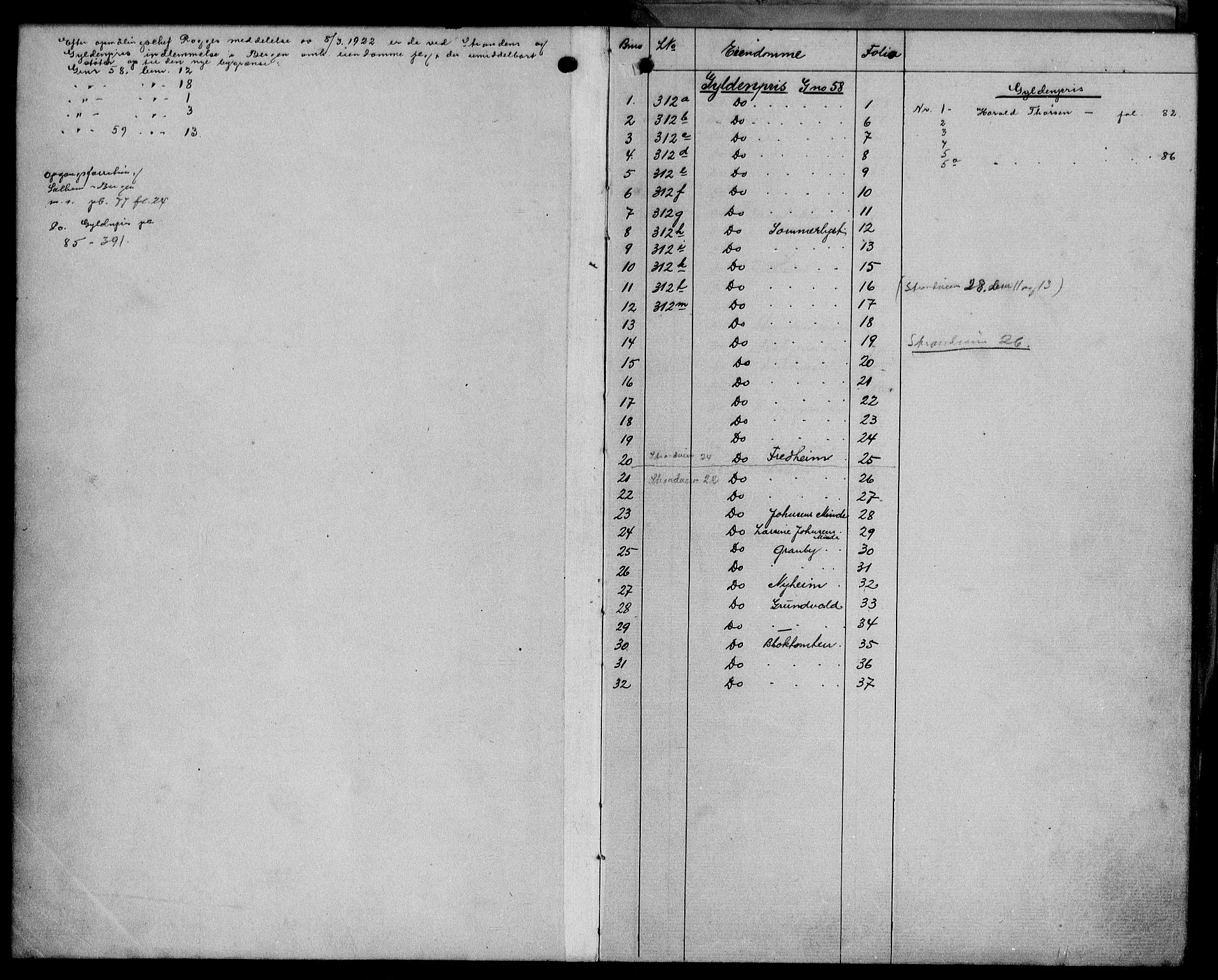 Byfogd og Byskriver i Bergen, SAB/A-3401/03/03AdD/L0070: Mortgage register no. A.d.D.70, 1894-1936