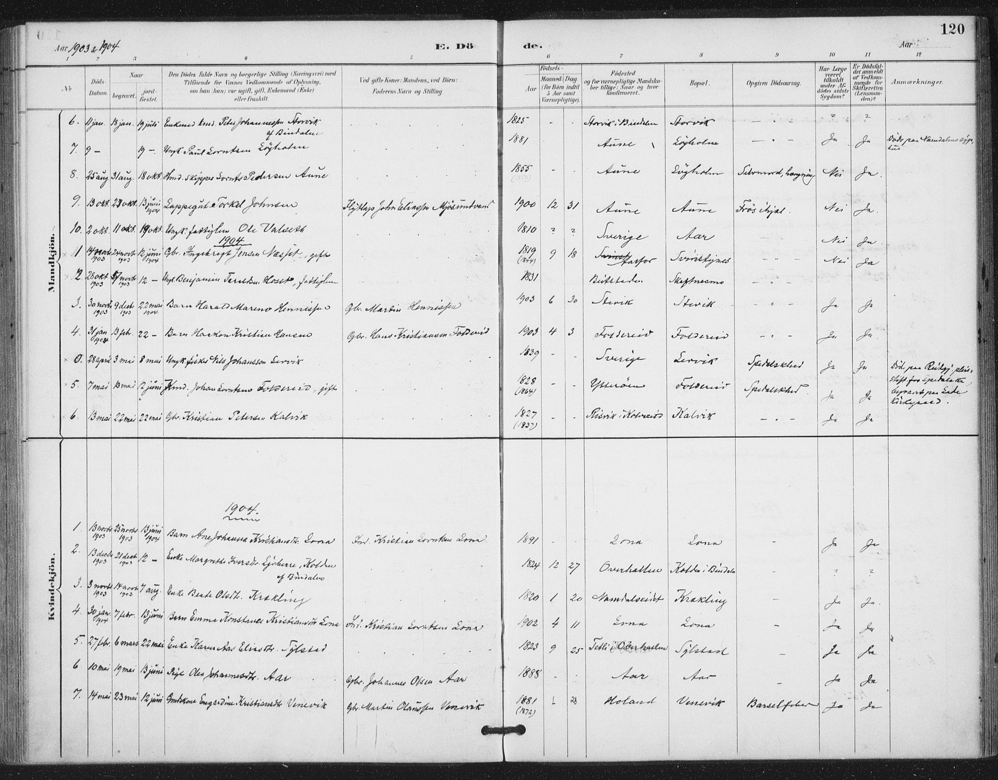 Ministerialprotokoller, klokkerbøker og fødselsregistre - Nord-Trøndelag, SAT/A-1458/783/L0660: Parish register (official) no. 783A02, 1886-1918, p. 120