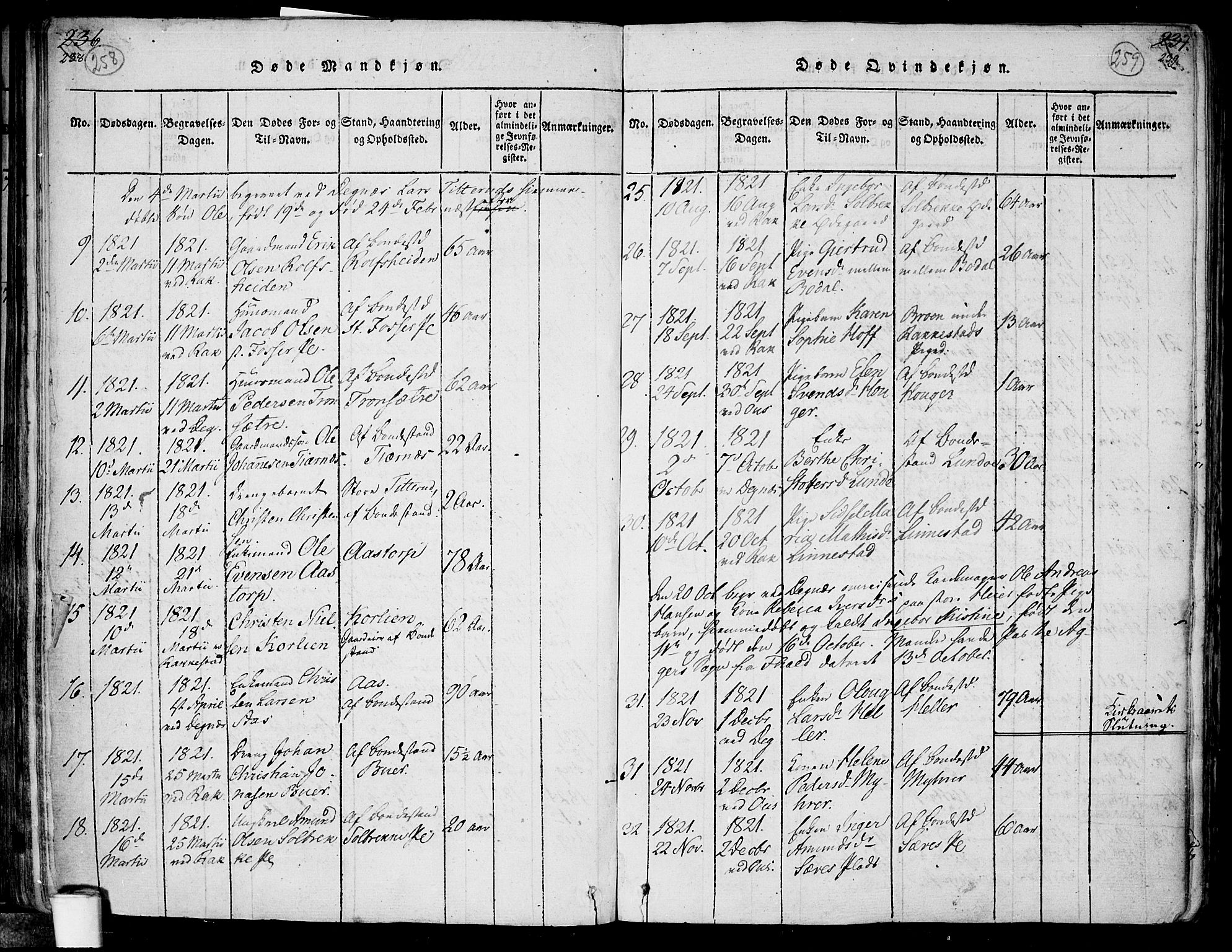 Rakkestad prestekontor Kirkebøker, AV/SAO-A-2008/F/Fa/L0006: Parish register (official) no. I 6, 1814-1824, p. 258-259