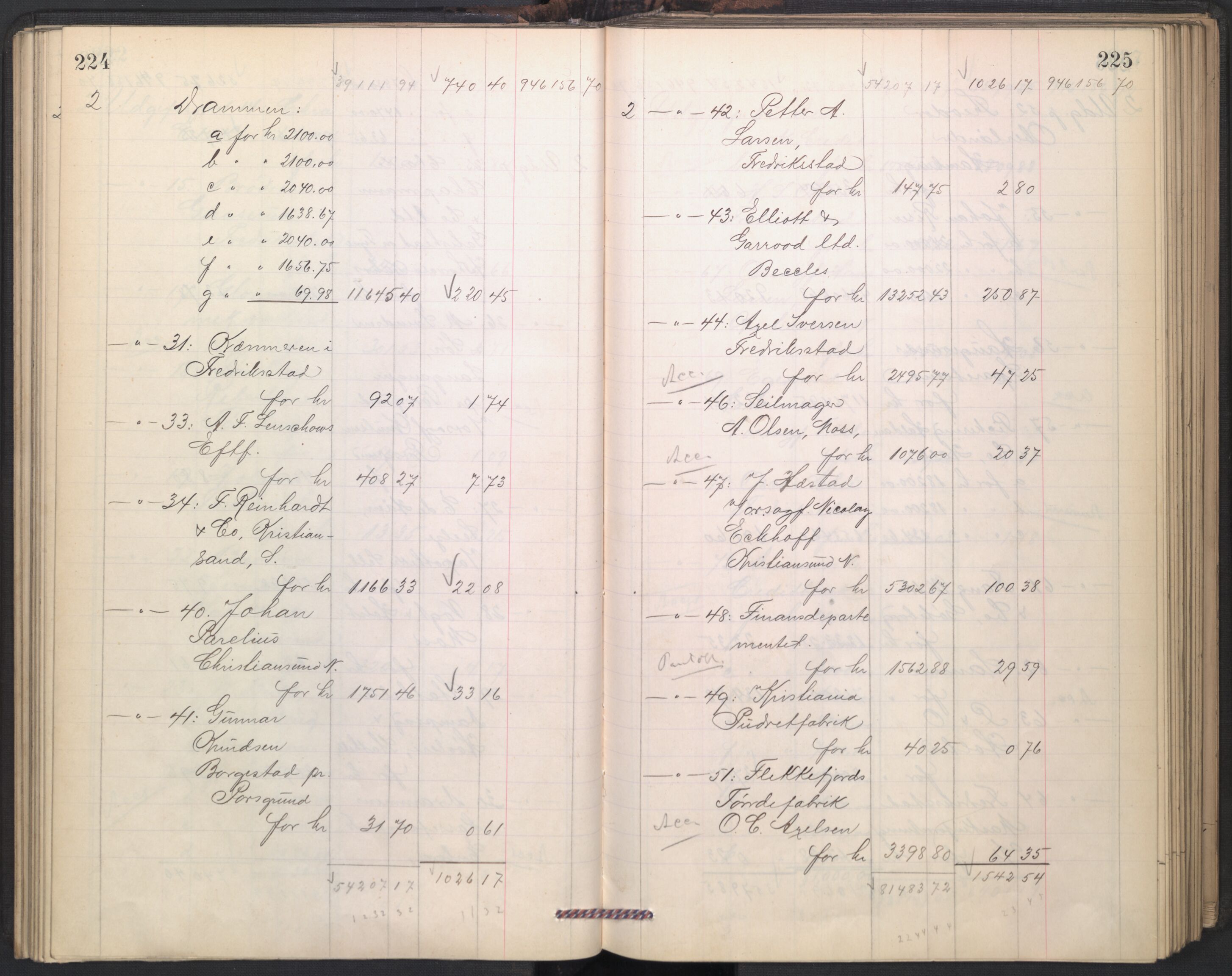 Oslo skifterett, AV/SAO-A-10383/H/Hd/Hdd/L0004: Skifteutlodningsprotokoll for konkursbo, 1906-1915, p. 224-225