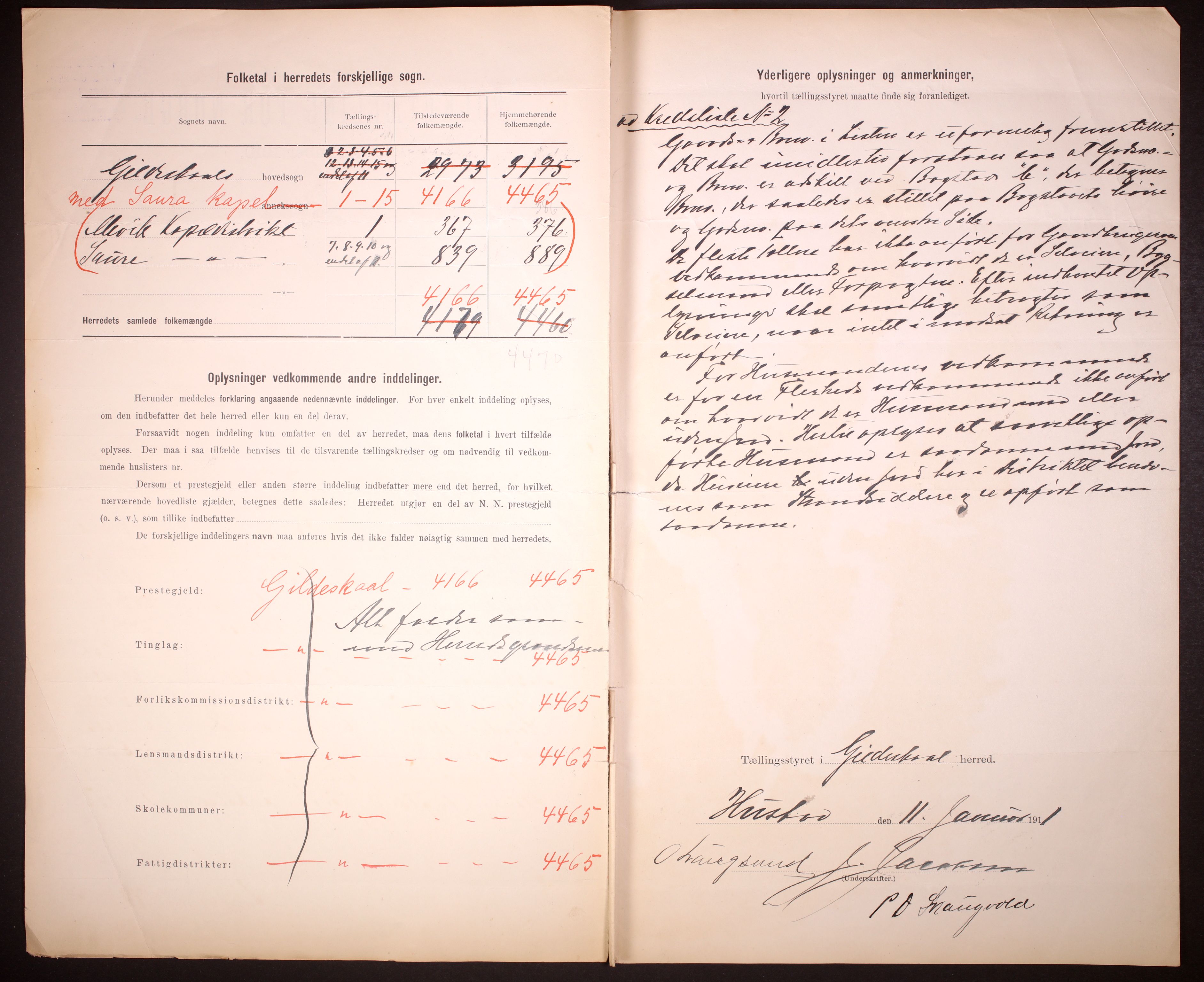 RA, 1910 census for Gildeskål, 1910, p. 2