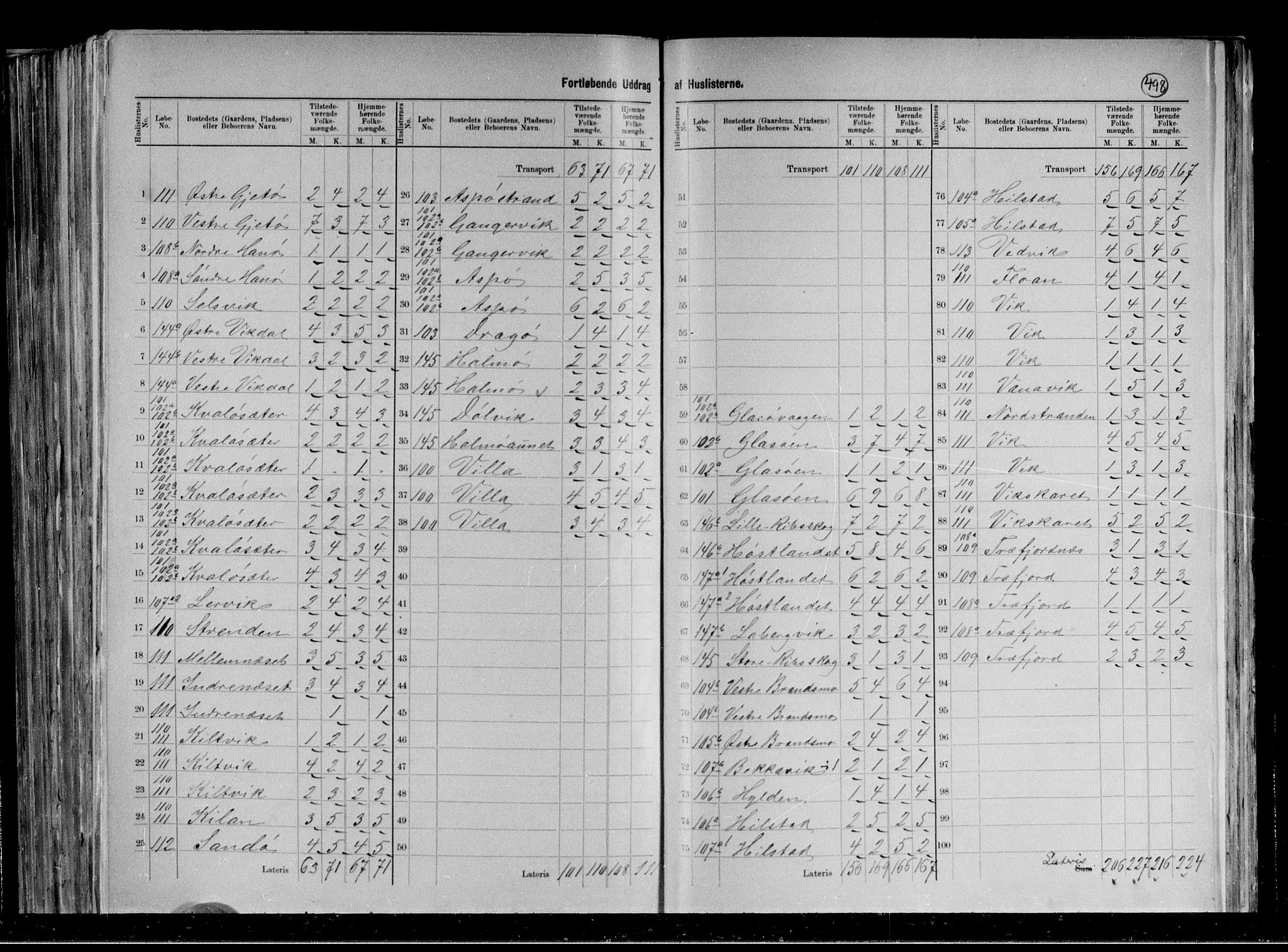 RA, 1891 census for 1749 Flatanger, 1891, p. 7